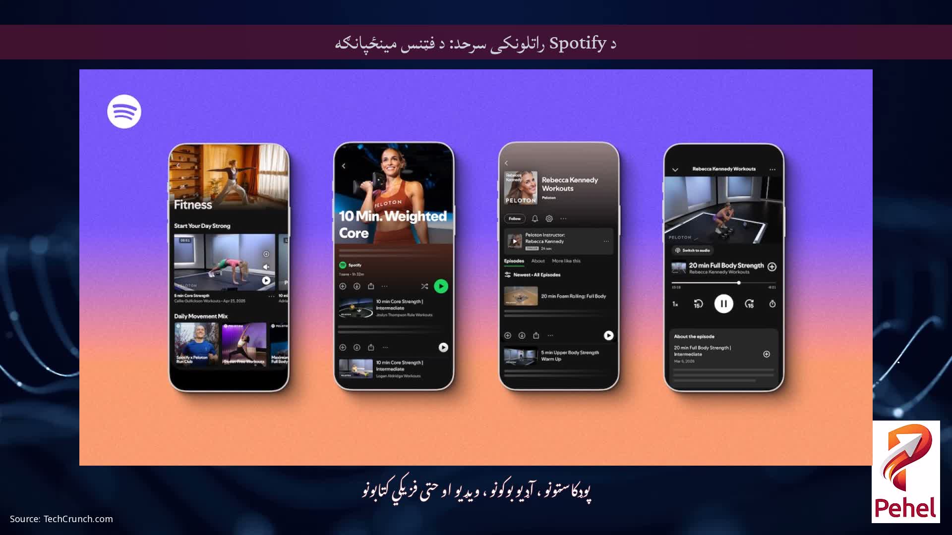 د Spotify راتلونکی سرحد: د فټنس مینځپانګه
