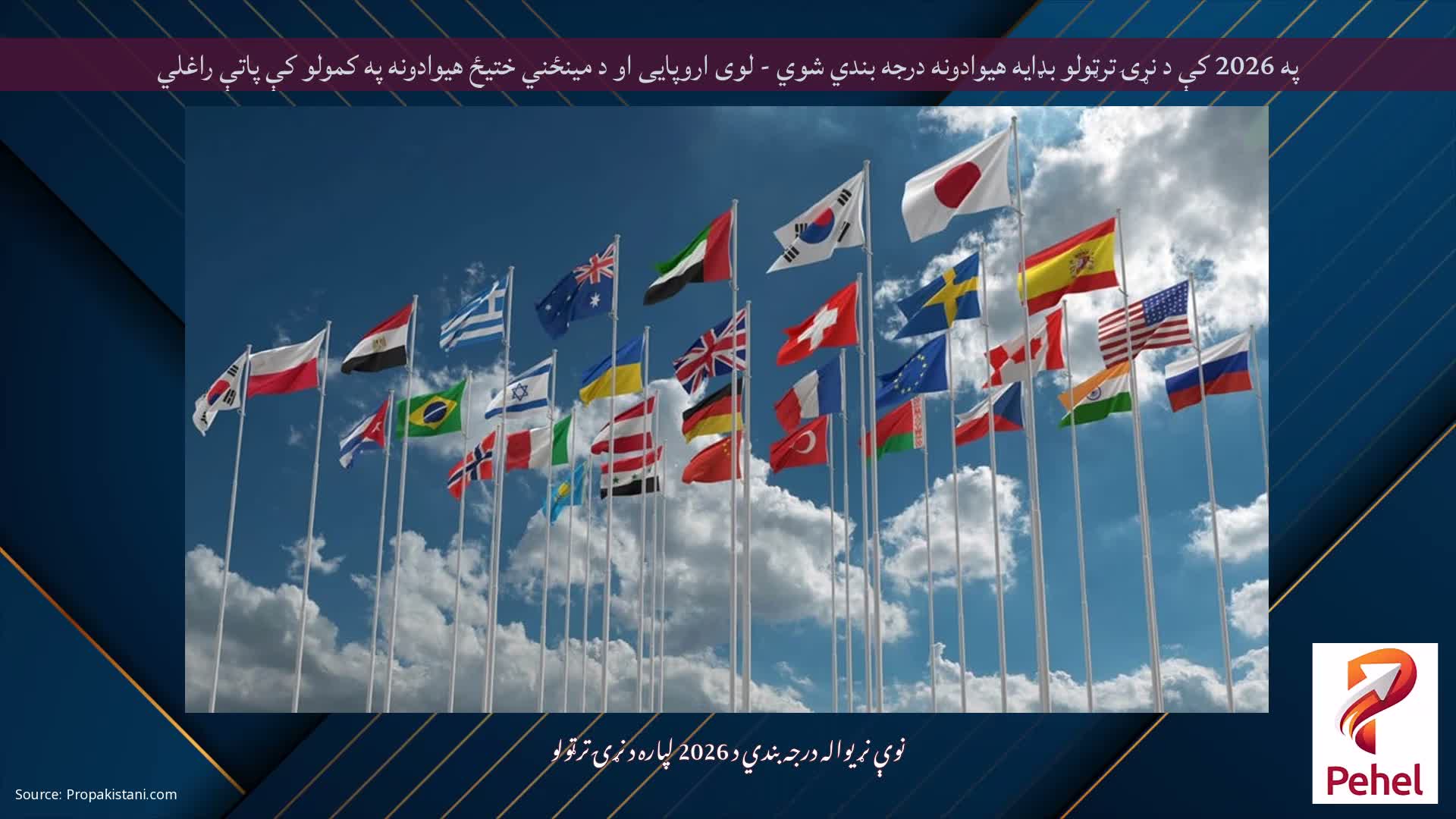 په 2026 کې د نړۍ ترټولو بډایه هیوادونه درجه بندي شوي - لوی اروپایی او د مینځني ختیځ هیوادونه په کمولو کې پاتې راغلي