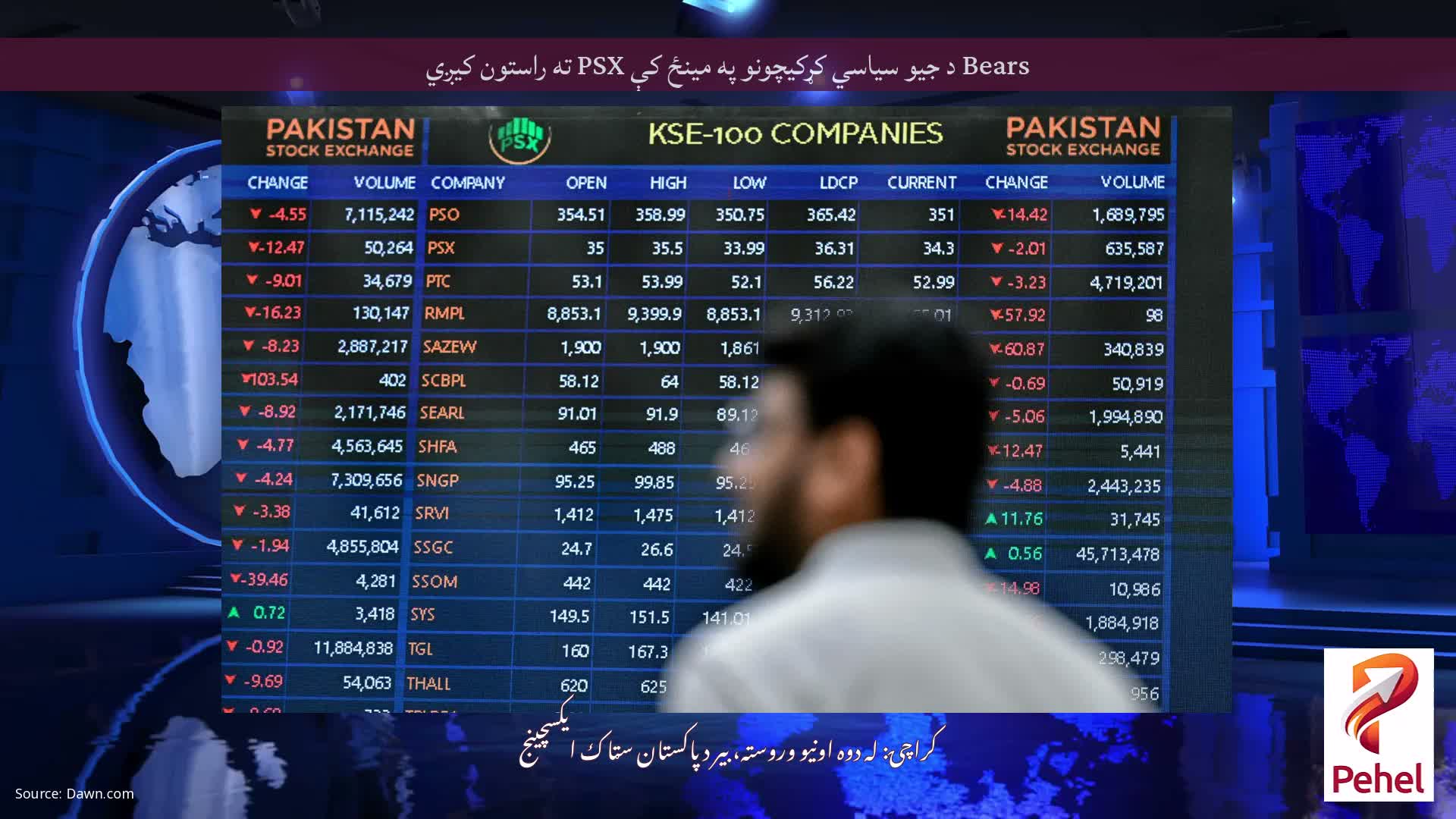 Bears د جیو سیاسي کړکیچونو په مینځ کې PSX ته راستون کیږي