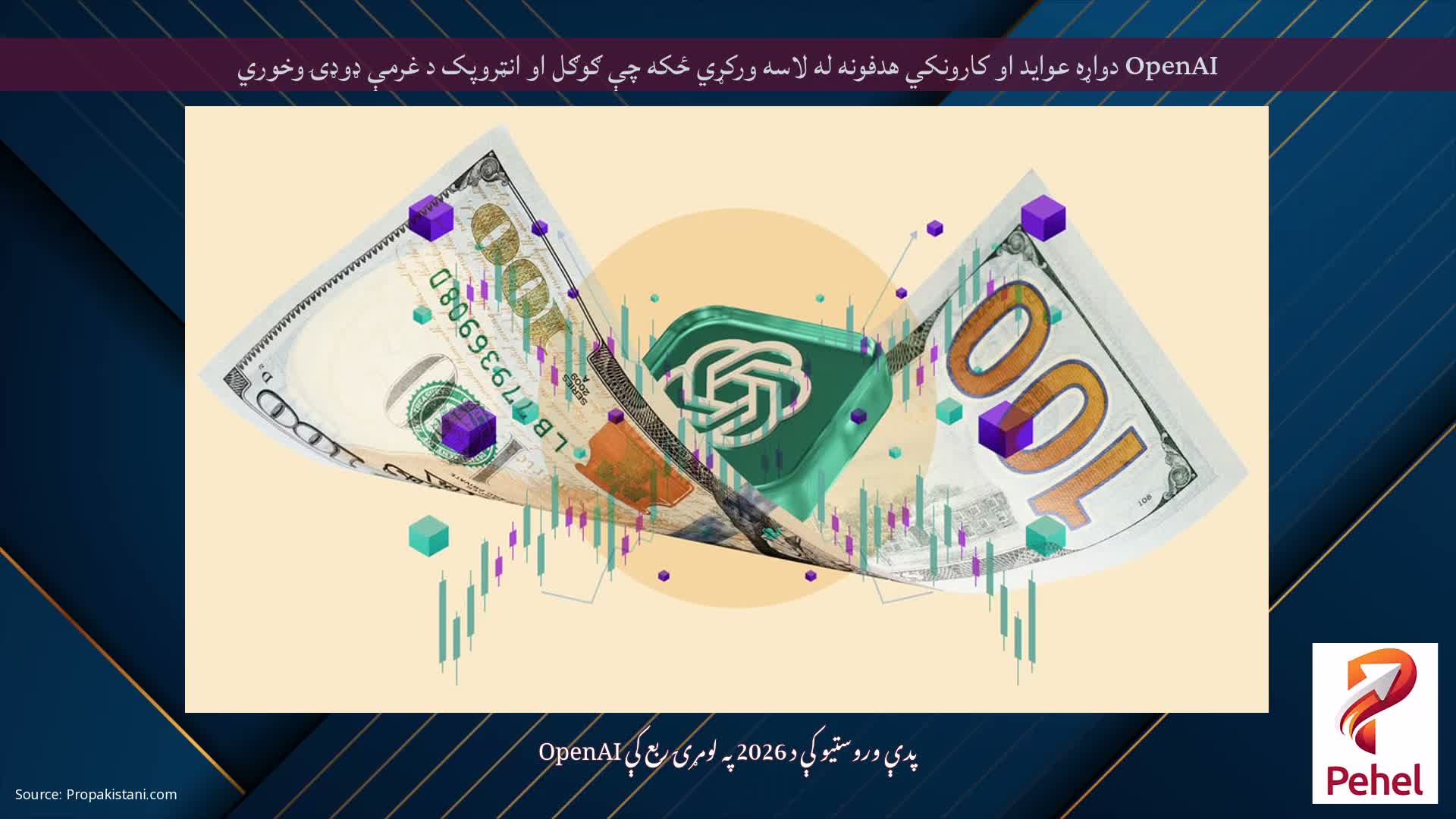 OpenAI دواړه عواید او کارونکي هدفونه له لاسه ورکړي ځکه چې ګوګل او انټروپک د غرمې ډوډۍ وخوري