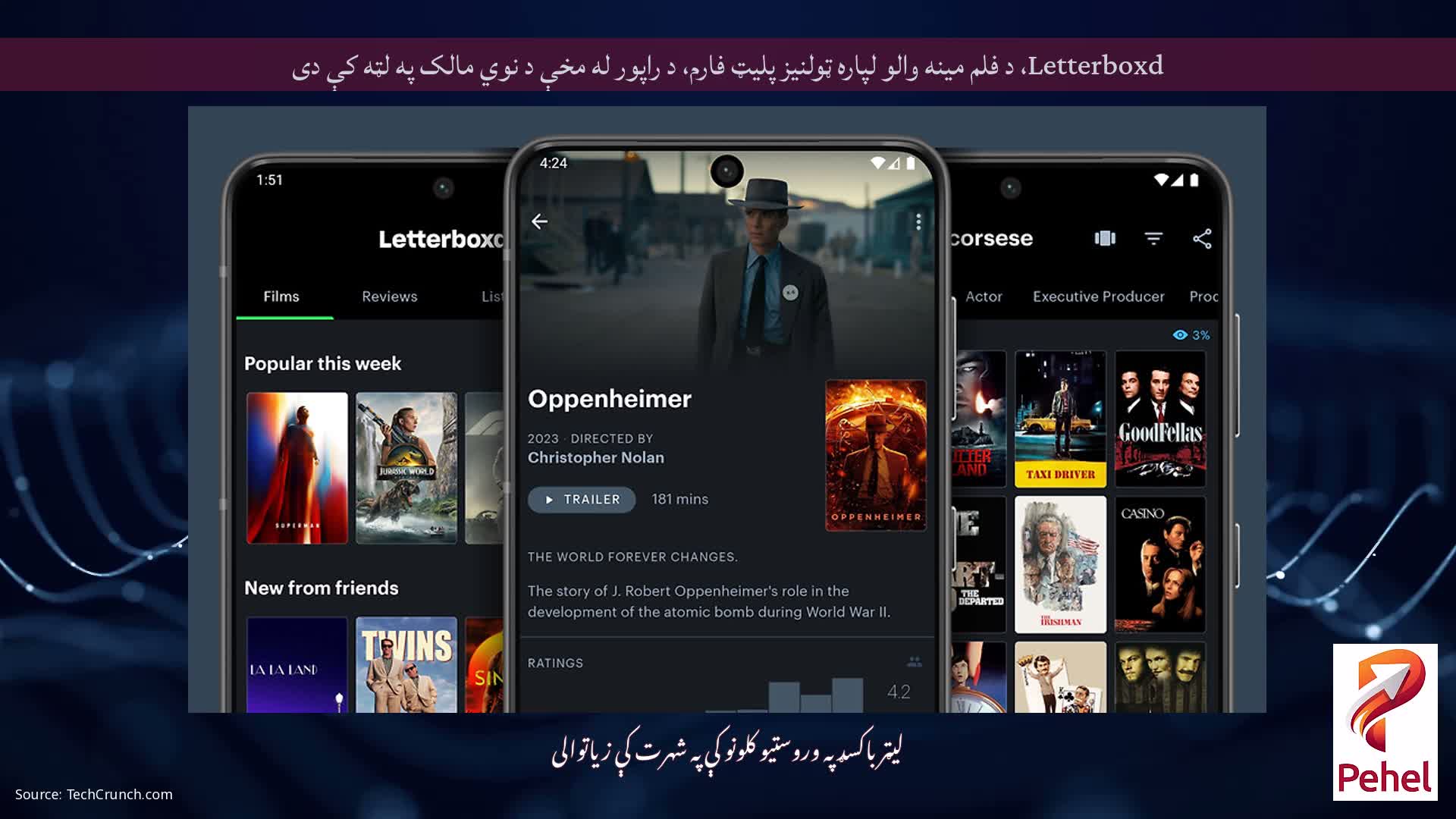 Letterboxd، د فلم مینه والو لپاره ټولنیز پلیټ فارم، د راپور له مخې د نوي مالک په لټه کې دی