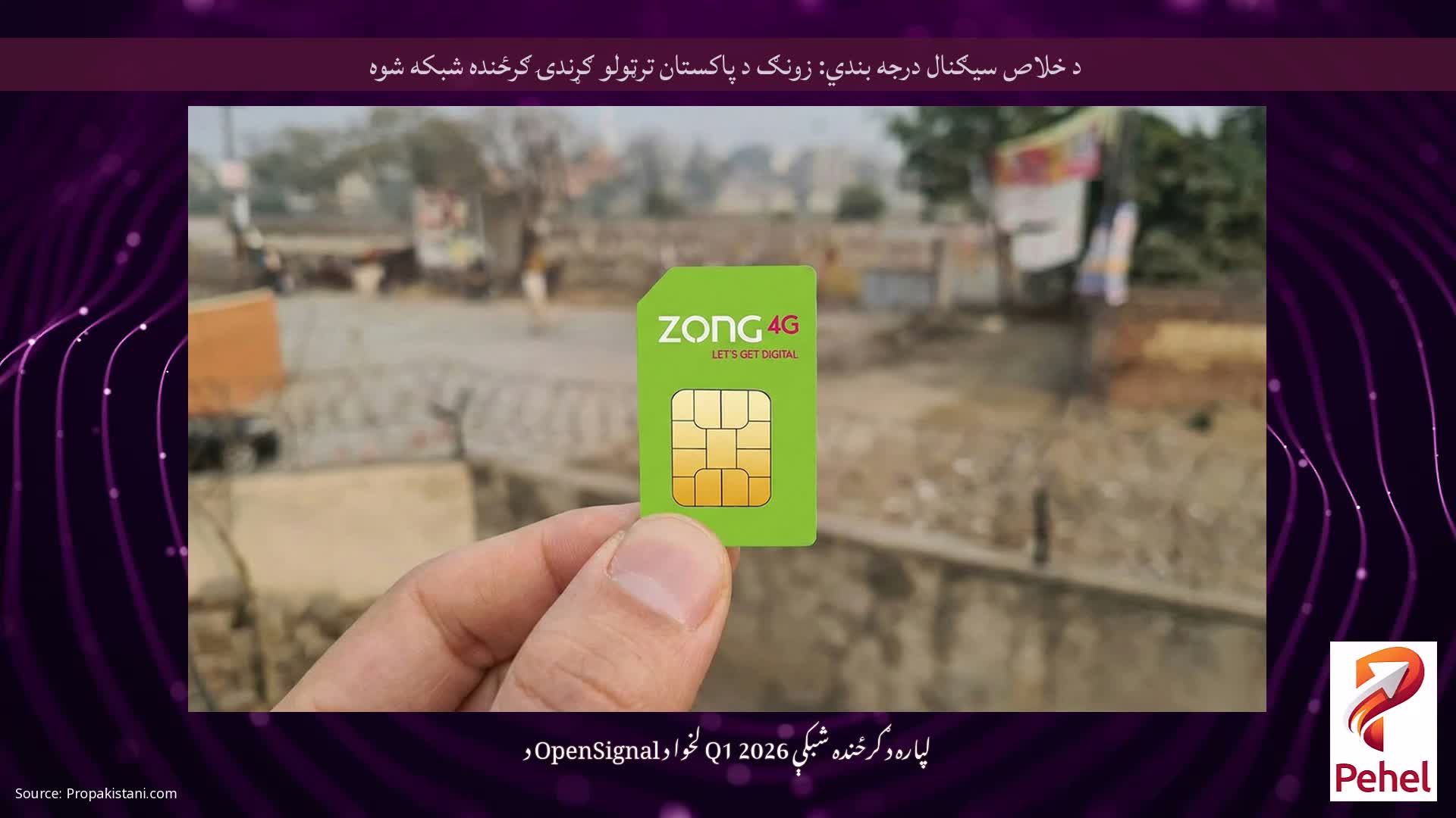 د خلاص سیګنال درجه بندي: زونګ د پاکستان ترټولو ګړندۍ ګرځنده شبکه شوه