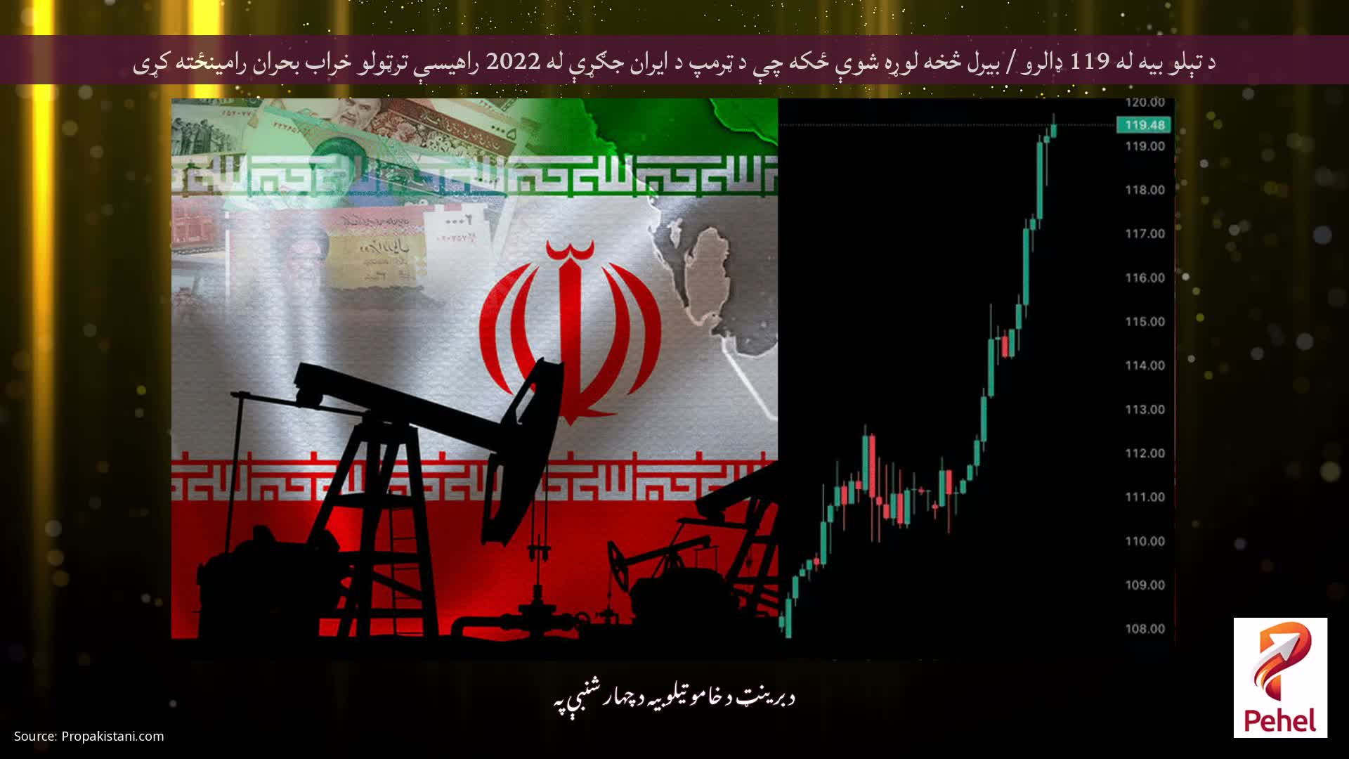 د تېلو بیه له 119 ډالرو / بیرل څخه لوړه شوې ځکه چې د ټرمپ د ایران جګړې له 2022 راهیسې ترټولو خراب بحران رامینځته کړی