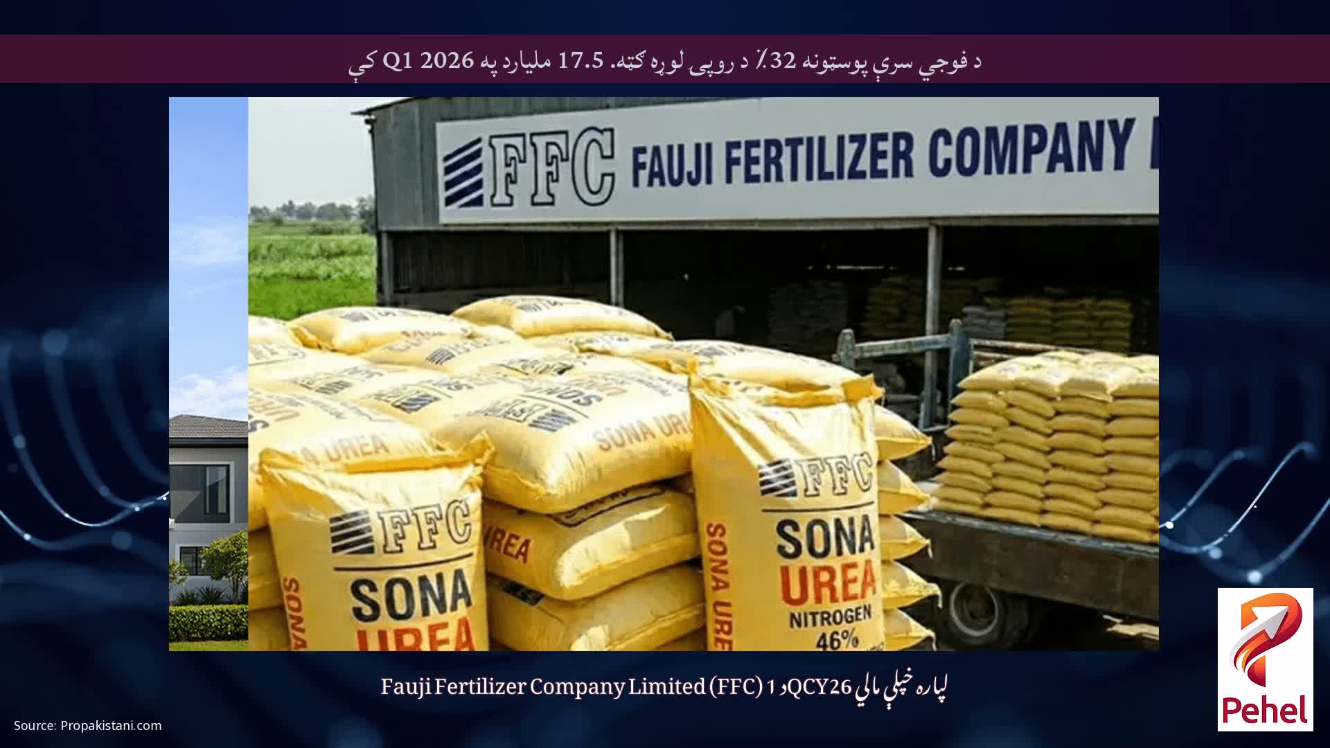 د فوجي سرې پوسټونه 32٪ د روپۍ لوړه ګټه. 17.5 ملیارد په Q1 2026 کې