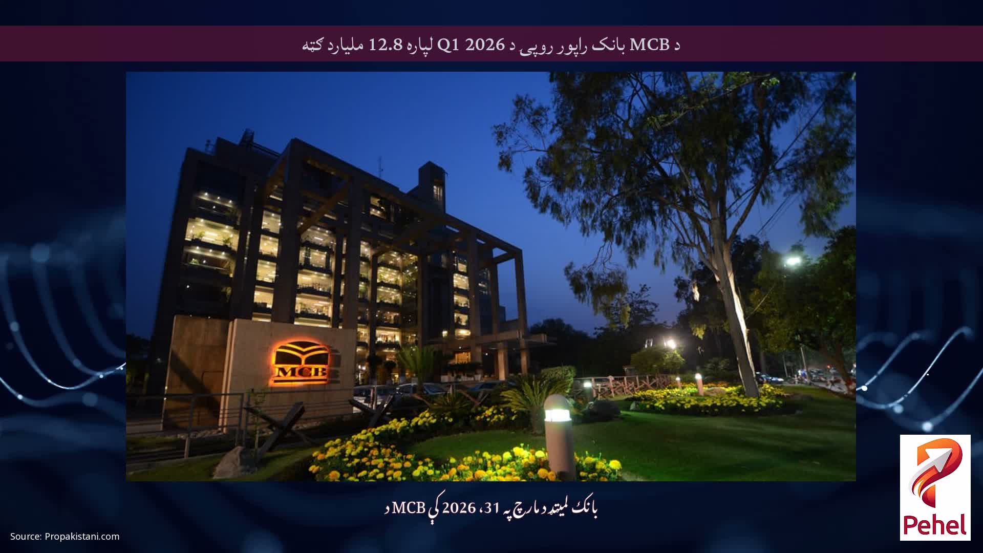 د MCB بانک راپور روپۍ د 2026 Q1 لپاره 12.8 ملیارد ګټه