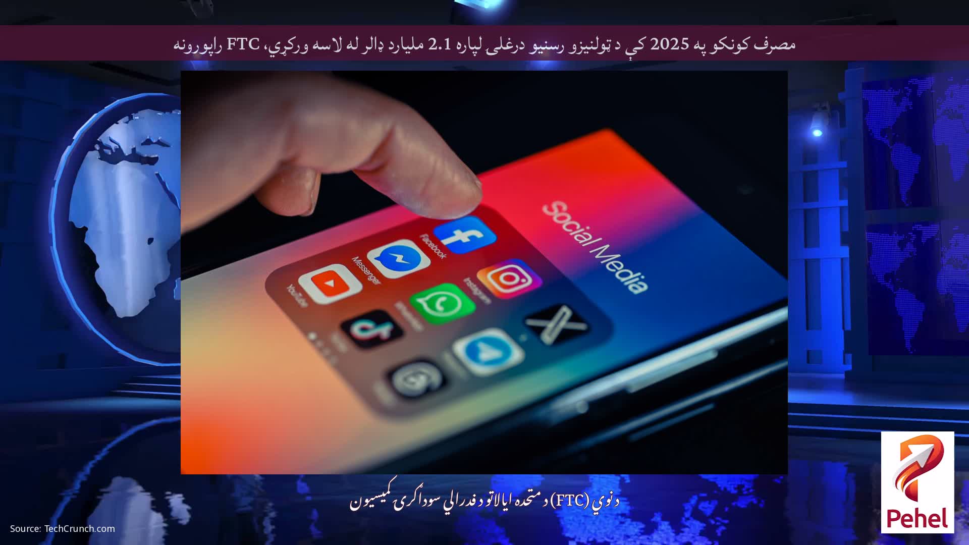 مصرف کونکو په 2025 کې د ټولنیزو رسنیو درغلۍ لپاره 2.1 ملیارد ډالر له لاسه ورکړي، FTC راپورونه