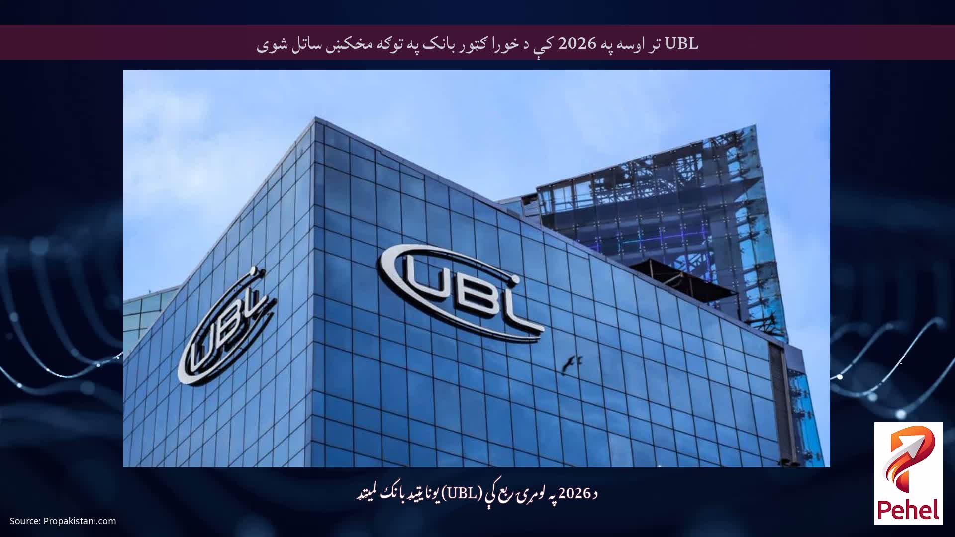 UBL تر اوسه په 2026 کې د خورا ګټور بانک په توګه مخکښ ساتل شوی