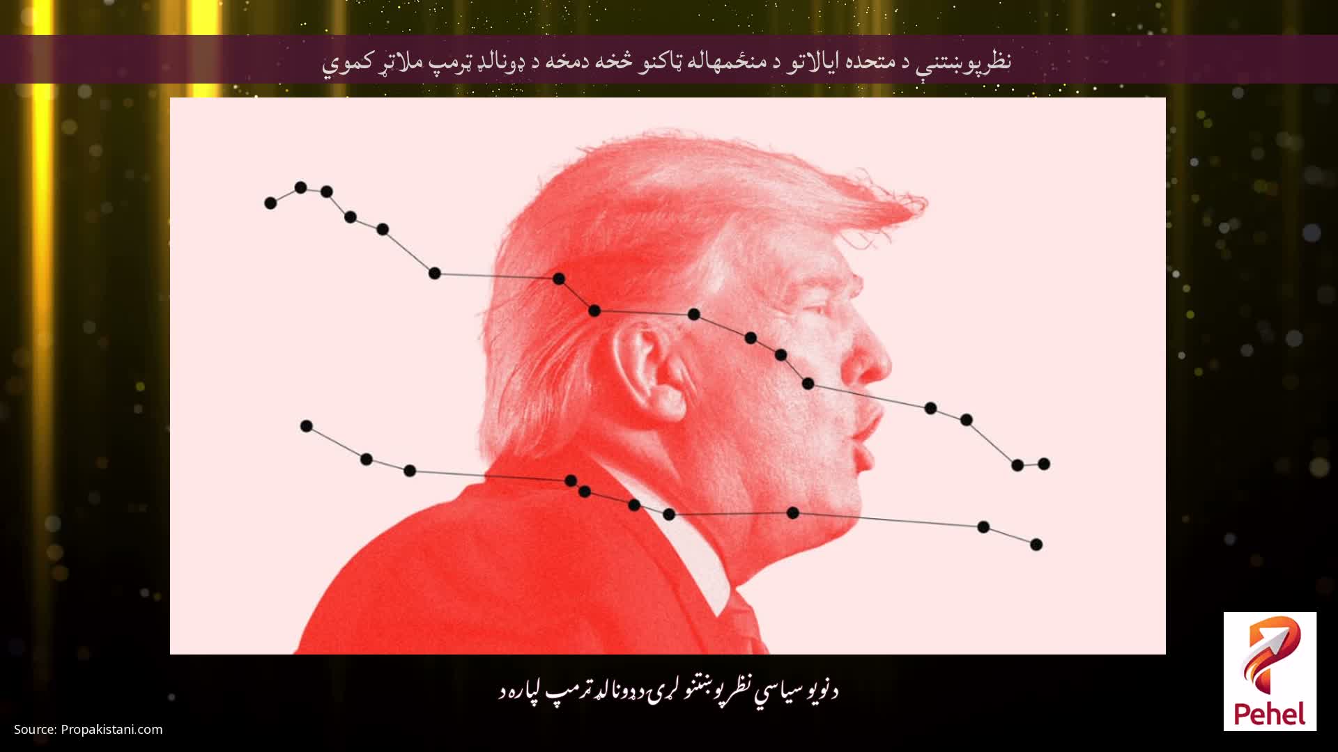 نظرپوښتنې د متحده ایالاتو د منځمهاله ټاکنو څخه دمخه د ډونالډ ټرمپ ملاتړ کموي