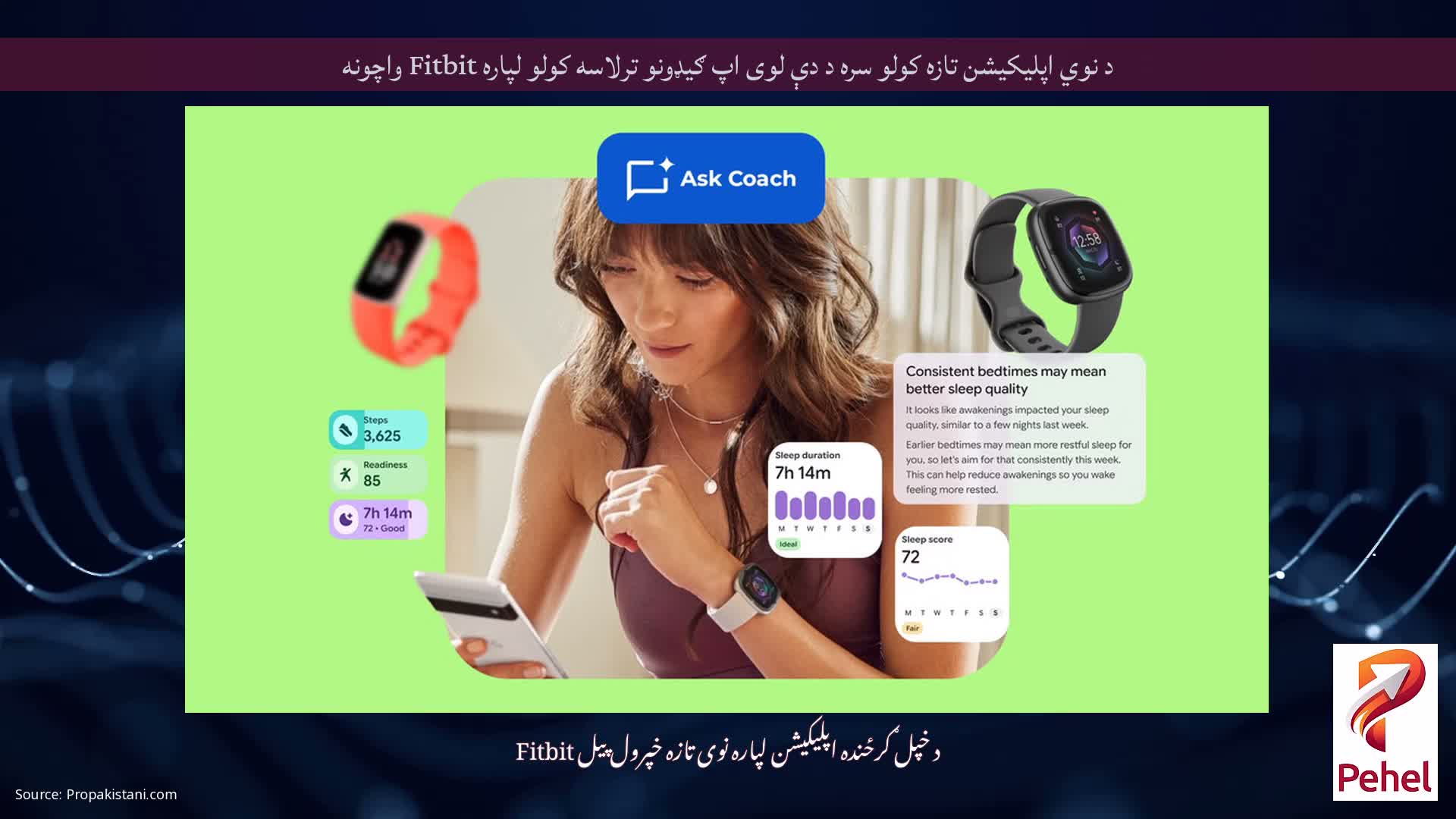 د نوي اپلیکیشن تازه کولو سره د دې لوی اپ ګیډونو ترلاسه کولو لپاره Fitbit واچونه