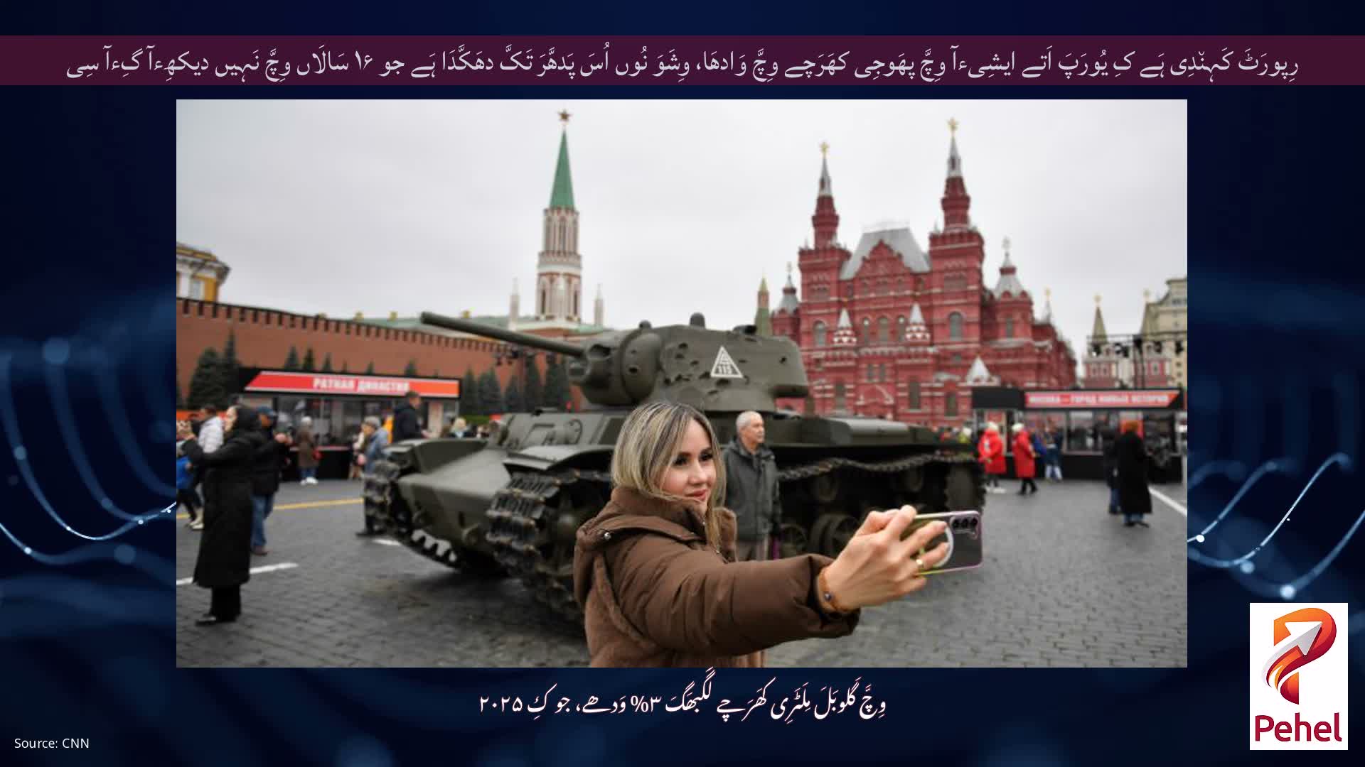 رِپورَٹَ کَہِن٘دِی ہَے کِ یُورَپَ اَتے ایشِیءآ وِچَّ پھَوجِی کھَرَچے وِچَّ وَادھَا، وِشَوَ نُوں اُسَ پَدھَّرَ تَکَّ دھَکَّدَا ہَے جو ۱۶ سَالَاں وِچَّ نَہِیں دیکھِءآ گِءآ سِی