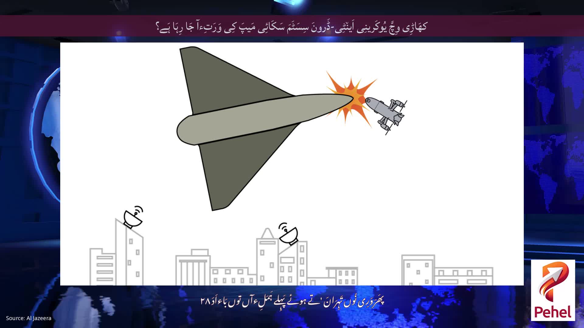 کھَاڑِی وِچَّ یُوکَرینِی اَین٘ٹِی-ڈَرونَ سِسَٹَمَ سَکَائِی مَیپَ کِی وَرَتِءآ جَا رِہَا ہَے؟