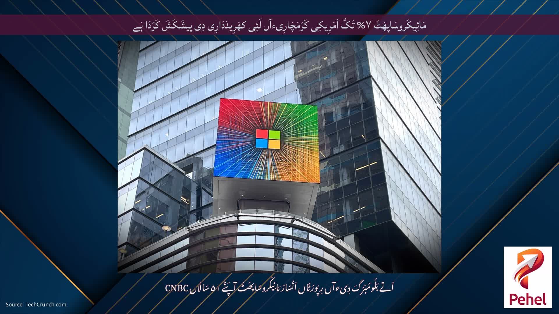 مَائِیکَروسَاپھَٹَ ۷% تَکَّ اَمَرِیکِی کَرَمَچَارِیءآں لَئِی کھَرِیدَدَارِی دِی پیشَکَشَ کَرَدَا ہَے