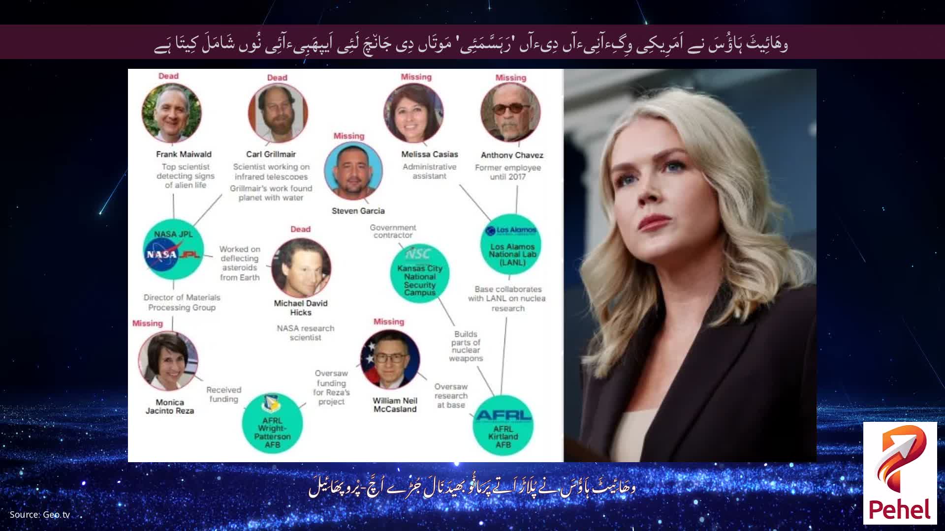 وھَائِیٹَ ہَاؤُسَ نے اَمَرِیکِی وِگِءآنِیءآں دِیءآں 'رَہَسَّمَئِی' مَوتَاں دِی جَان٘چَ لَئِی اَیپھَبِیءآئِی نُوں شَامَلَ کِیتَا ہَے