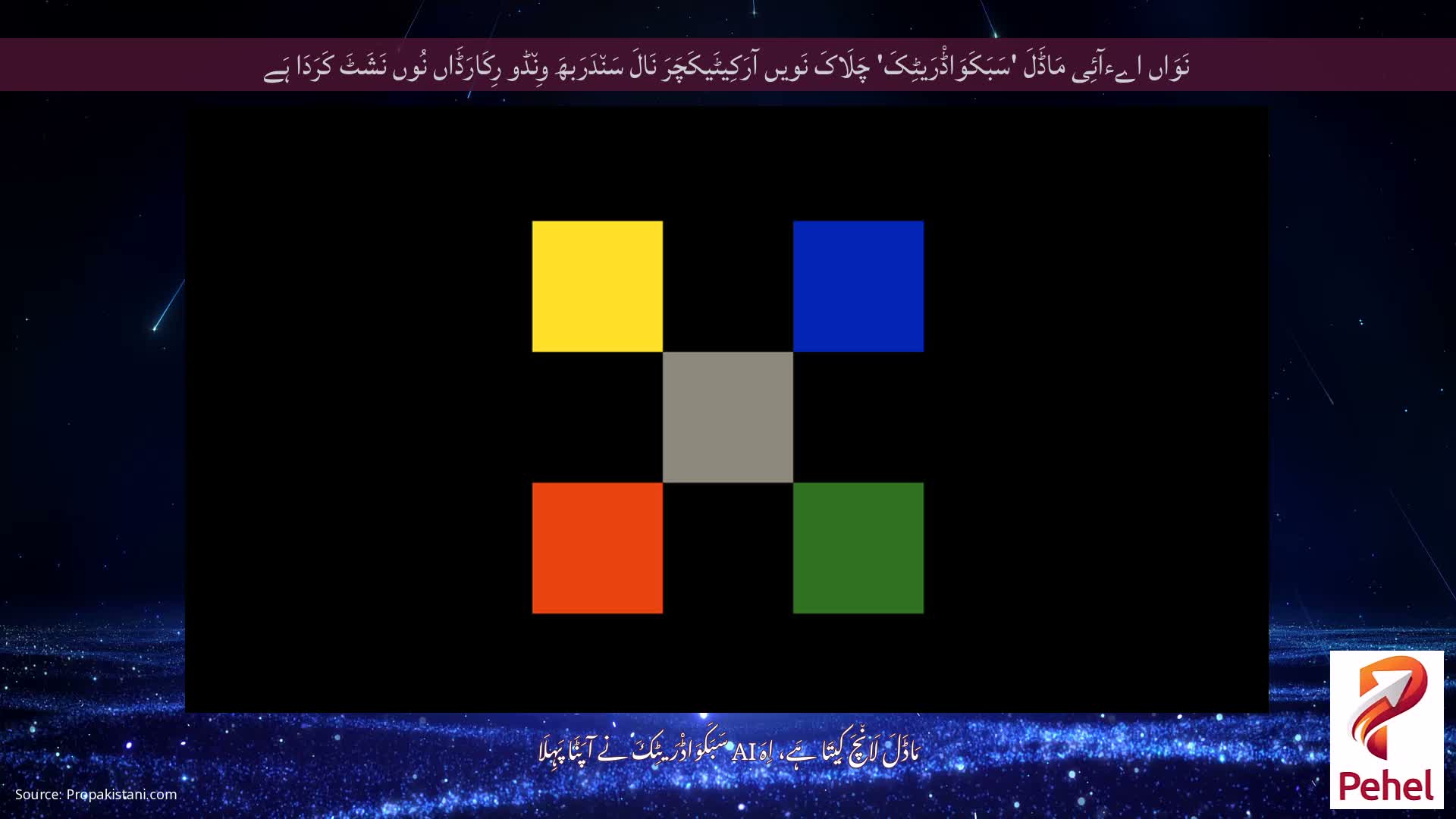 نَوَاں اےءآئِی مَاڈَلَ 'سَبَکَوَاڈْرَیٹِکَ' چَلَاکَ نَویں آرَکِیٹَیکَچَرَ نَالَ سَن٘دَرَبھَ وِن٘ڈو رِکَارَڈَاں نُوں نَشَٹَ کَرَدَا ہَے