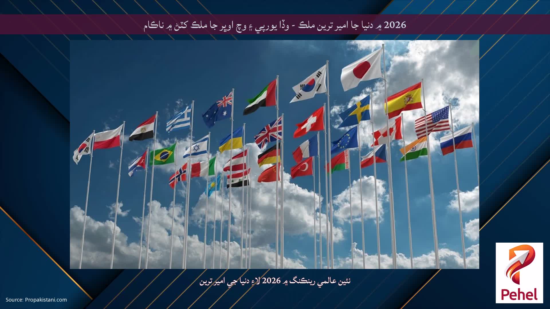 2026 ۾ دنيا جا امير ترين ملڪ - وڏا يورپي ۽ وچ اوڀر جا ملڪ کٽڻ ۾ ناڪام