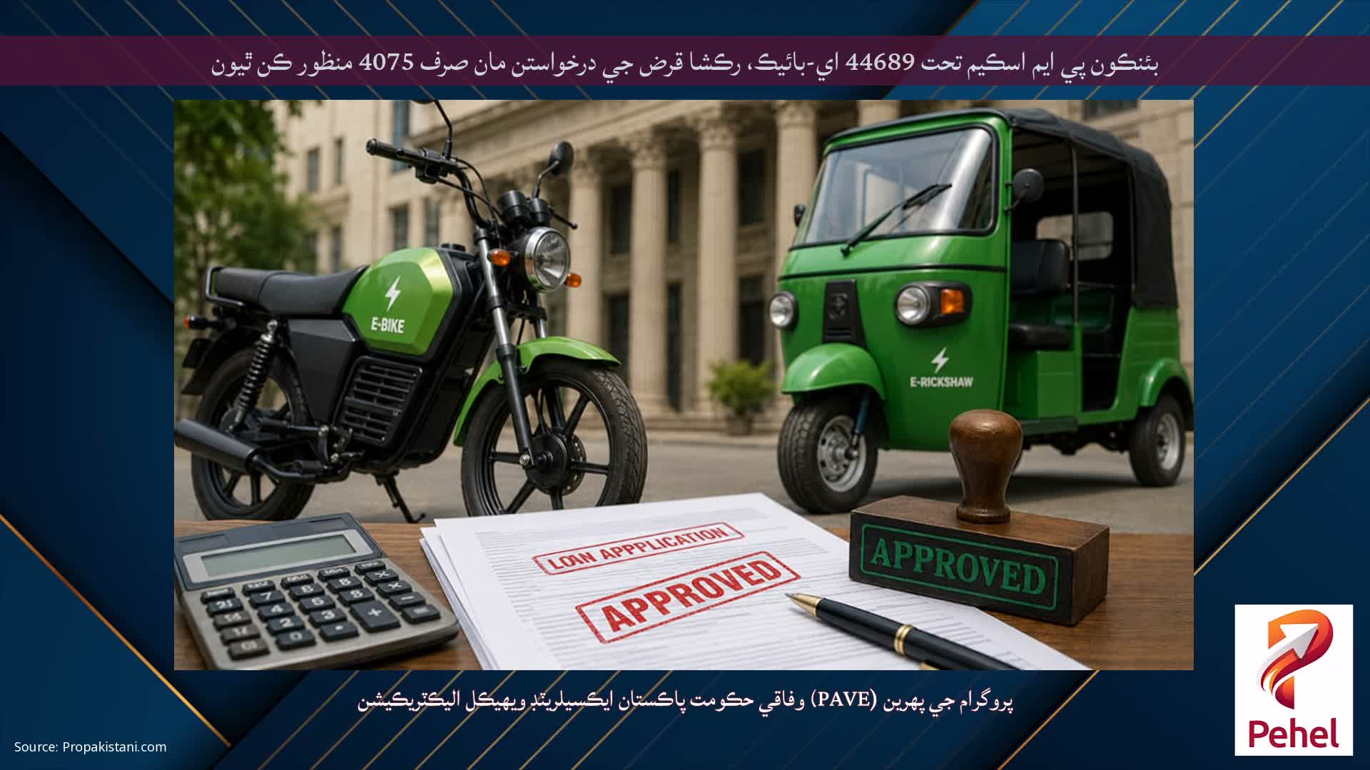 بئنڪون پي ايم اسڪيم تحت 44689 اي-بائيڪ، رڪشا قرض جي درخواستن مان صرف 4075 منظور ڪن ٿيون