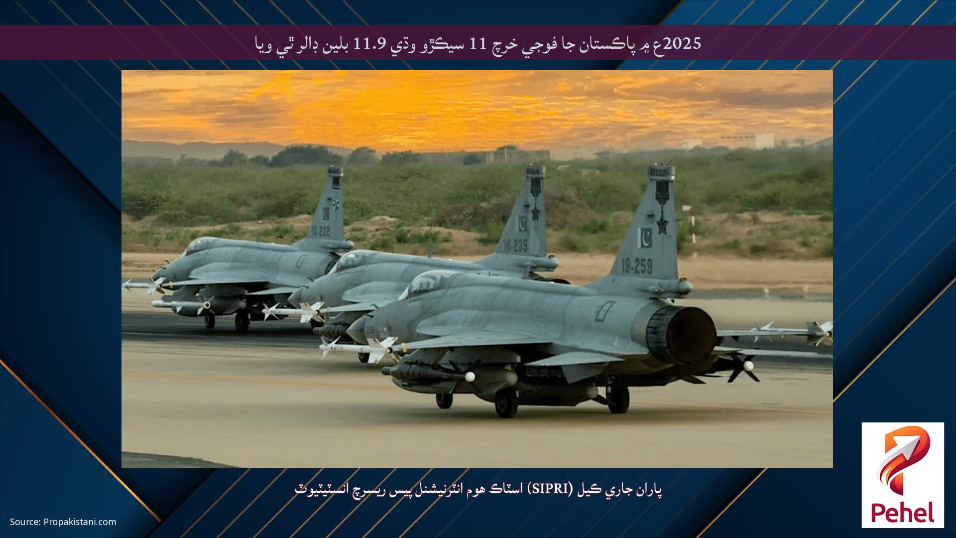 2025ع ۾ پاڪستان جا فوجي خرچ 11 سيڪڙو وڌي 11.9 بلين ڊالر ٿي ويا