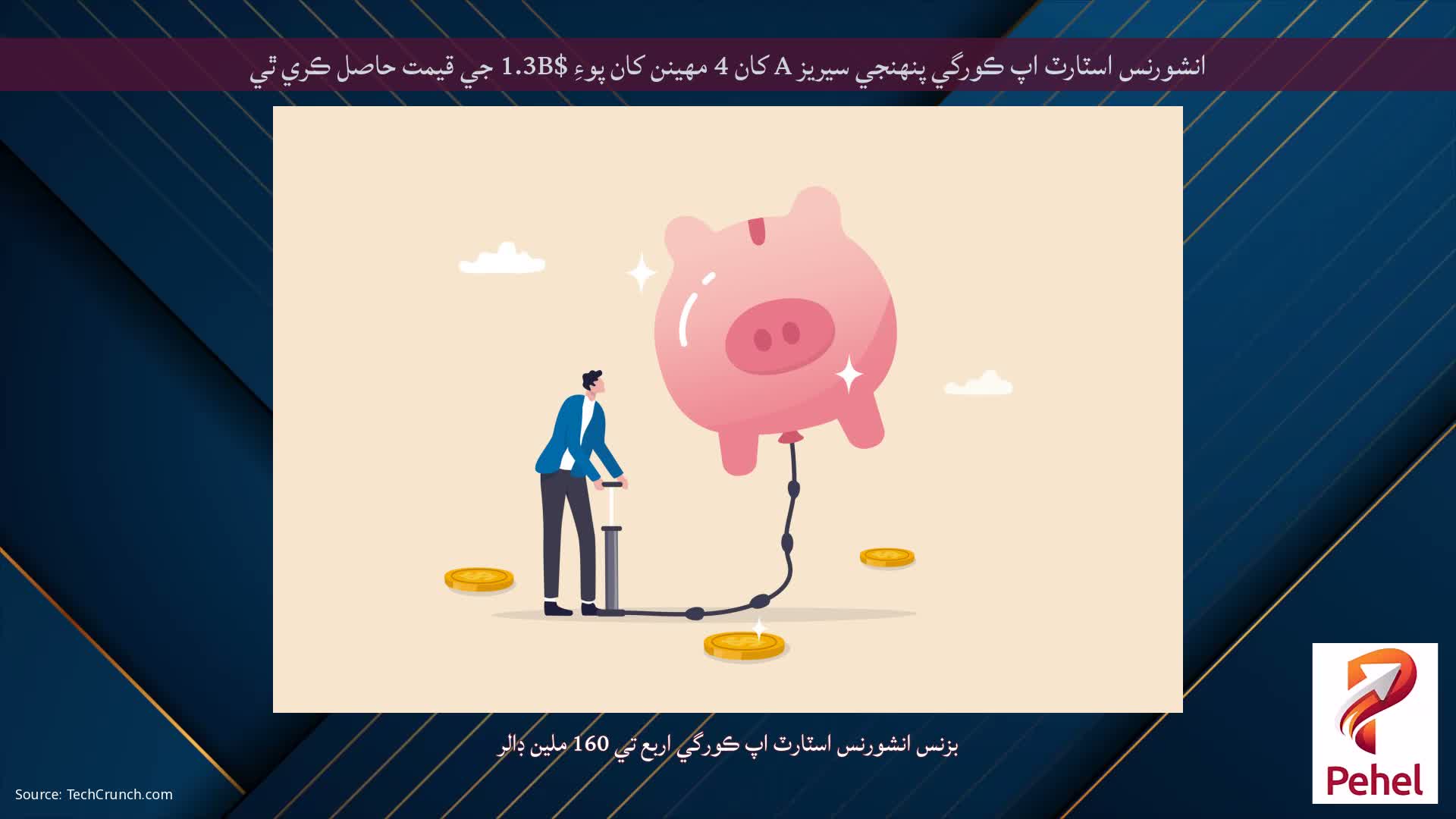 انشورنس اسٽارٽ اپ ڪورگي پنهنجي سيريز A کان 4 مهينن کان پوءِ $1.3B جي قيمت حاصل ڪري ٿي