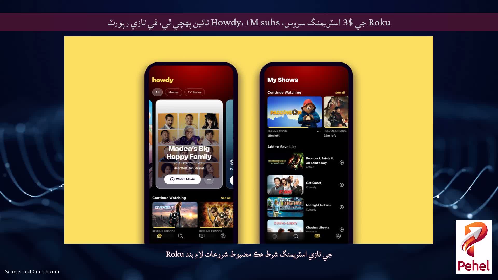 Roku جي $3 اسٽريمنگ سروس، Howdy، 1M subs تائين پهچي ٿي، في تازي رپورٽ
