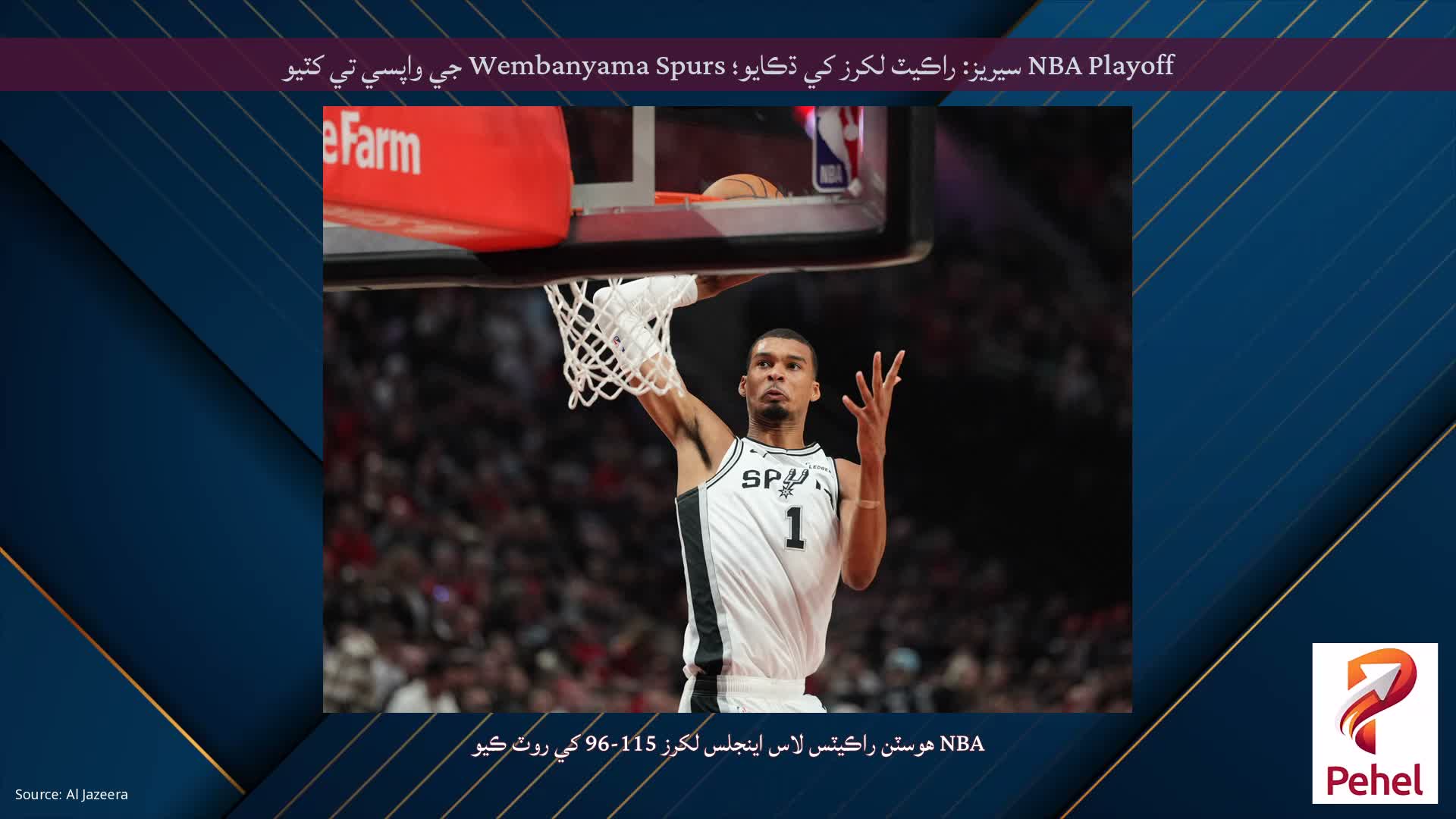NBA Playoff سيريز: راڪيٽ لکرز کي ڌڪايو؛ Wembanyama Spurs جي واپسي تي کٽيو