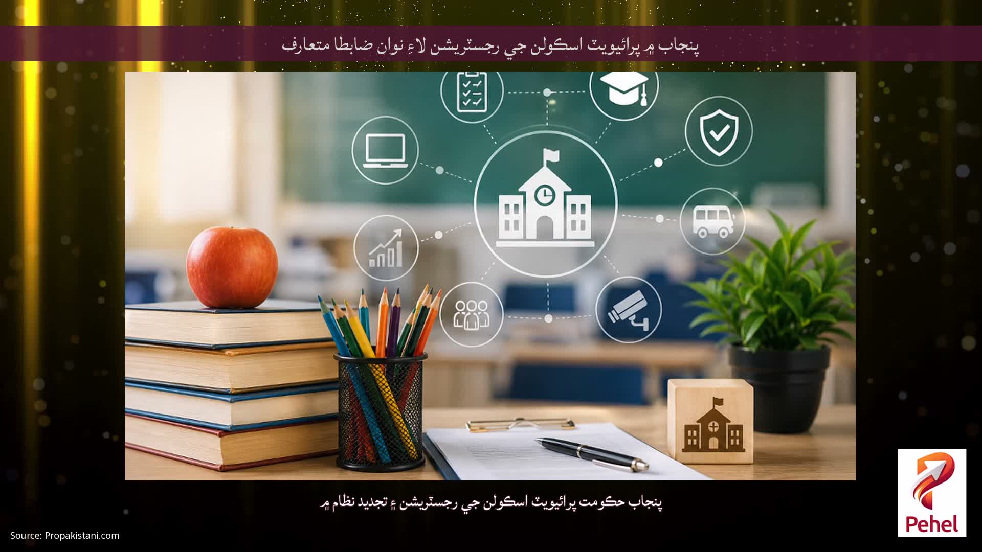 پنجاب ۾ پرائيويٽ اسڪولن جي رجسٽريشن لاءِ نوان ضابطا متعارف
