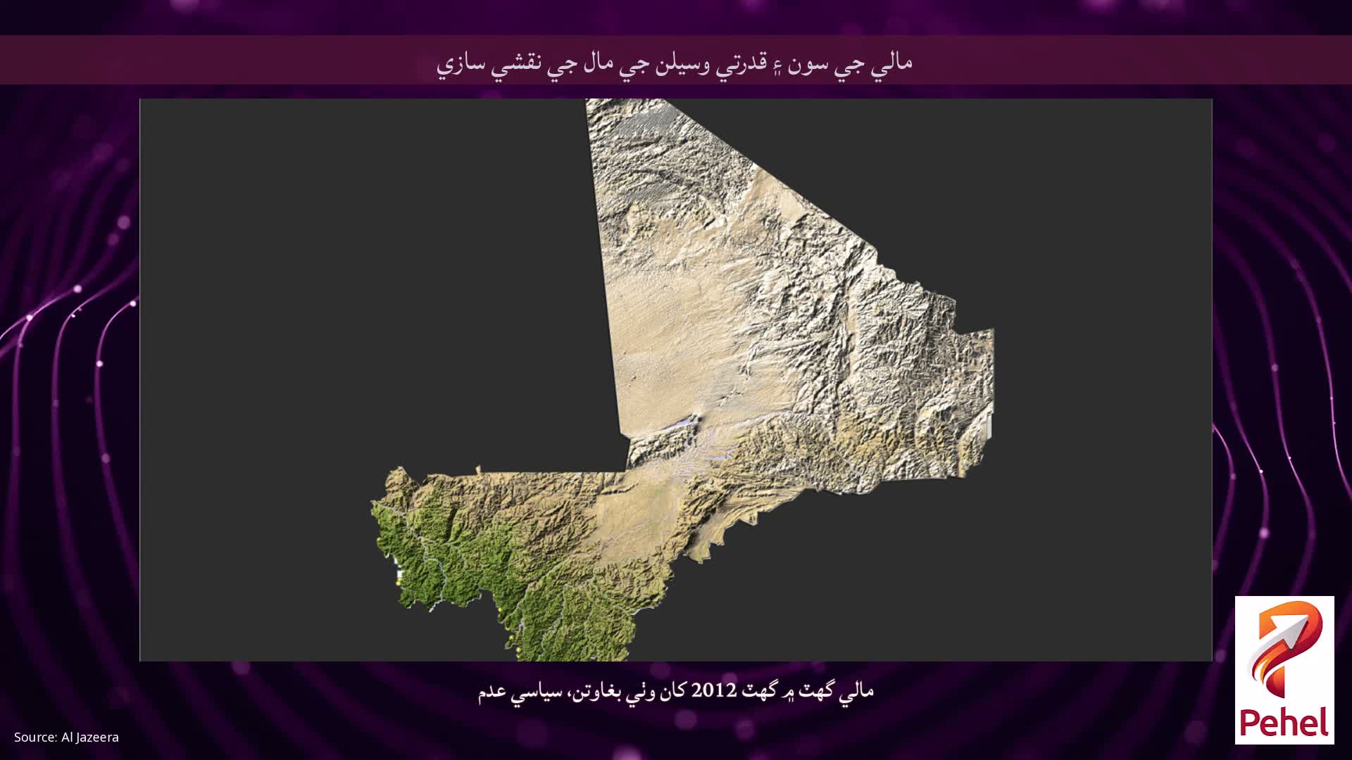 مالي جي سون ۽ قدرتي وسيلن جي مال جي نقشي سازي