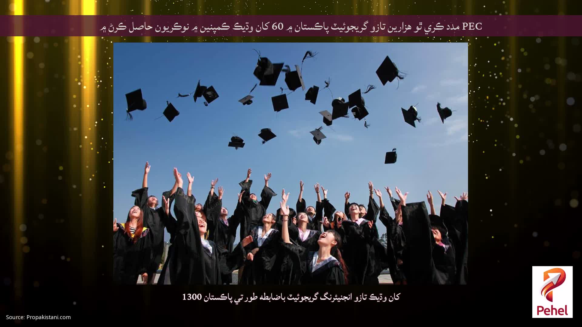 PEC مدد ڪري ٿو هزارين تازو گريجوئيٽ پاڪستان ۾ 60 کان وڌيڪ ڪمپنين ۾ نوڪريون حاصل ڪرڻ ۾