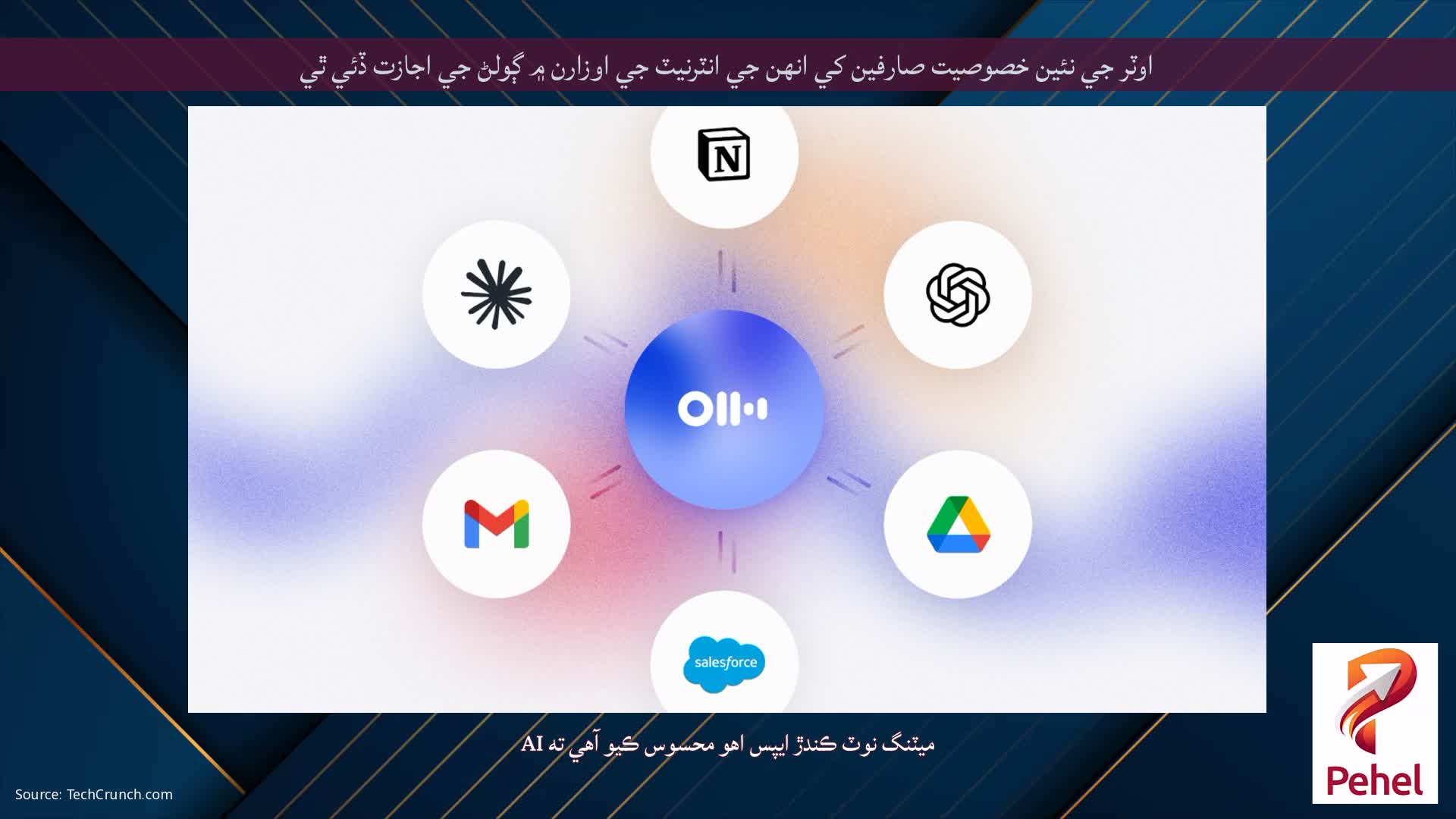 اوٽر جي نئين خصوصيت صارفين کي انهن جي انٽرنيٽ جي اوزارن ۾ ڳولڻ جي اجازت ڏئي ٿي