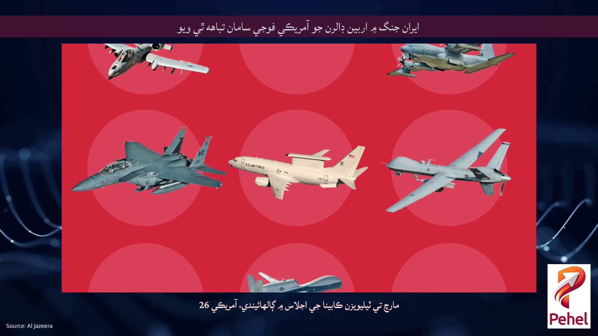 ايران جنگ ۾ اربين ڊالرن جو آمريڪي فوجي سامان تباهه ٿي ويو