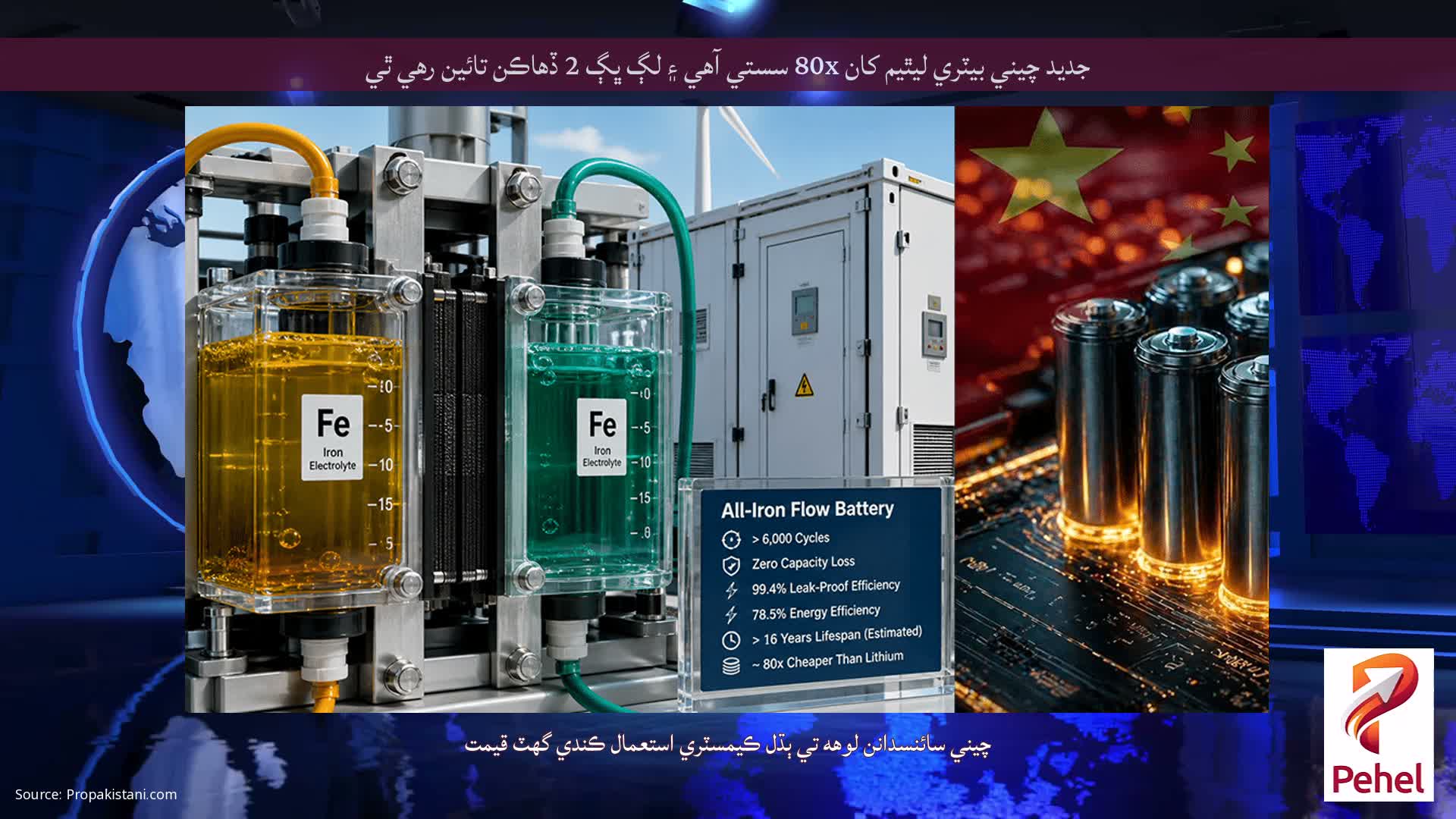 جديد چيني بيٽري ليٿيم کان 80x سستي آهي ۽ لڳ ڀڳ 2 ڏهاڪن تائين رهي ٿي