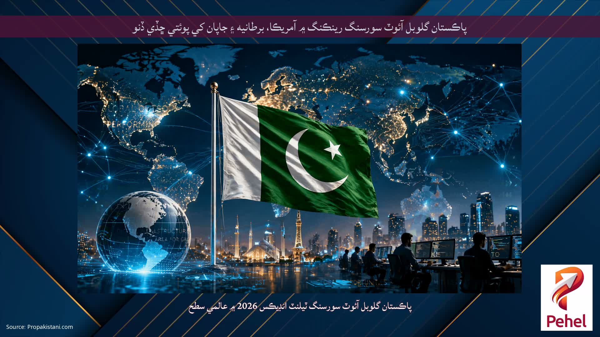 پاڪستان گلوبل آئوٽ سورسنگ رينڪنگ ۾ آمريڪا، برطانيه ۽ جاپان کي پوئتي ڇڏي ڏنو