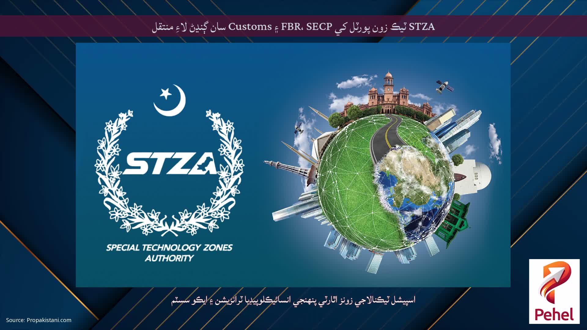 STZA ٽيڪ زون پورٽل کي FBR، SECP ۽ Customs سان ڳنڍڻ لاءِ منتقل