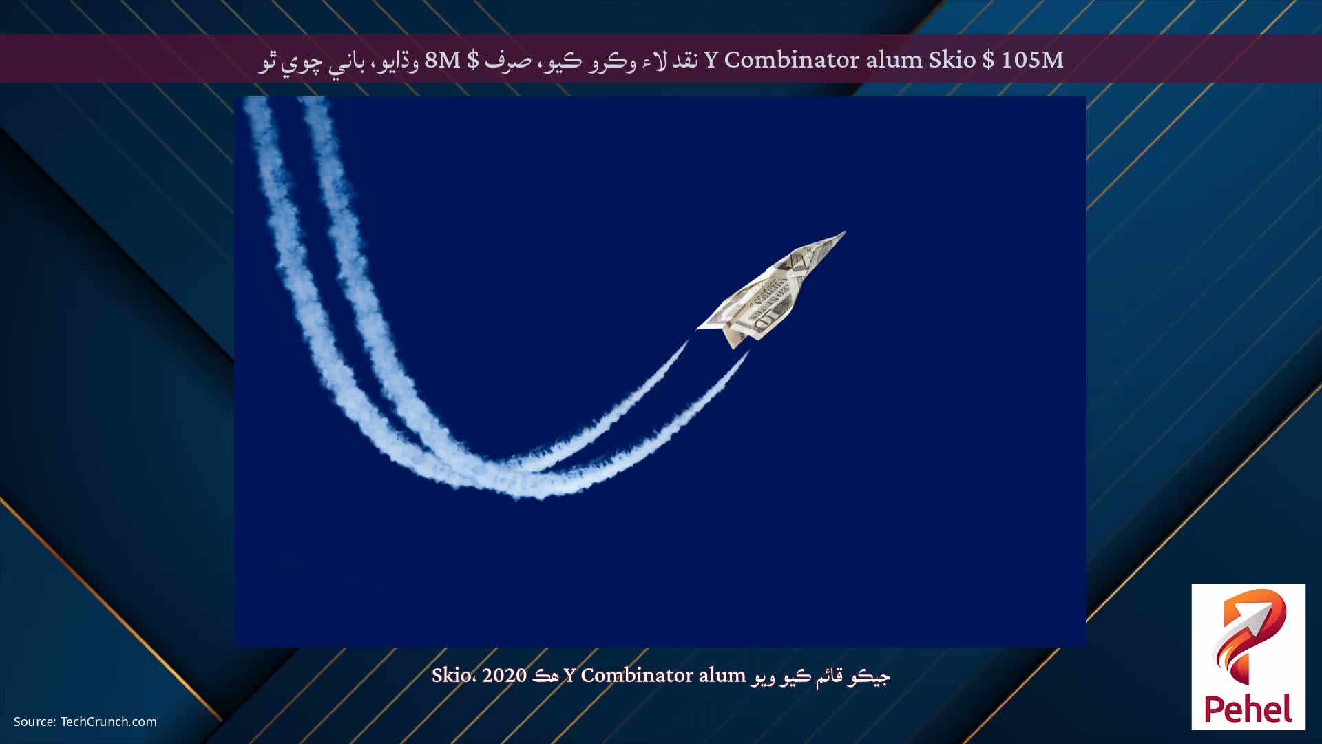 Y Combinator alum Skio $ 105M نقد لاء وڪرو ڪيو، صرف $ 8M وڌايو، باني چوي ٿو