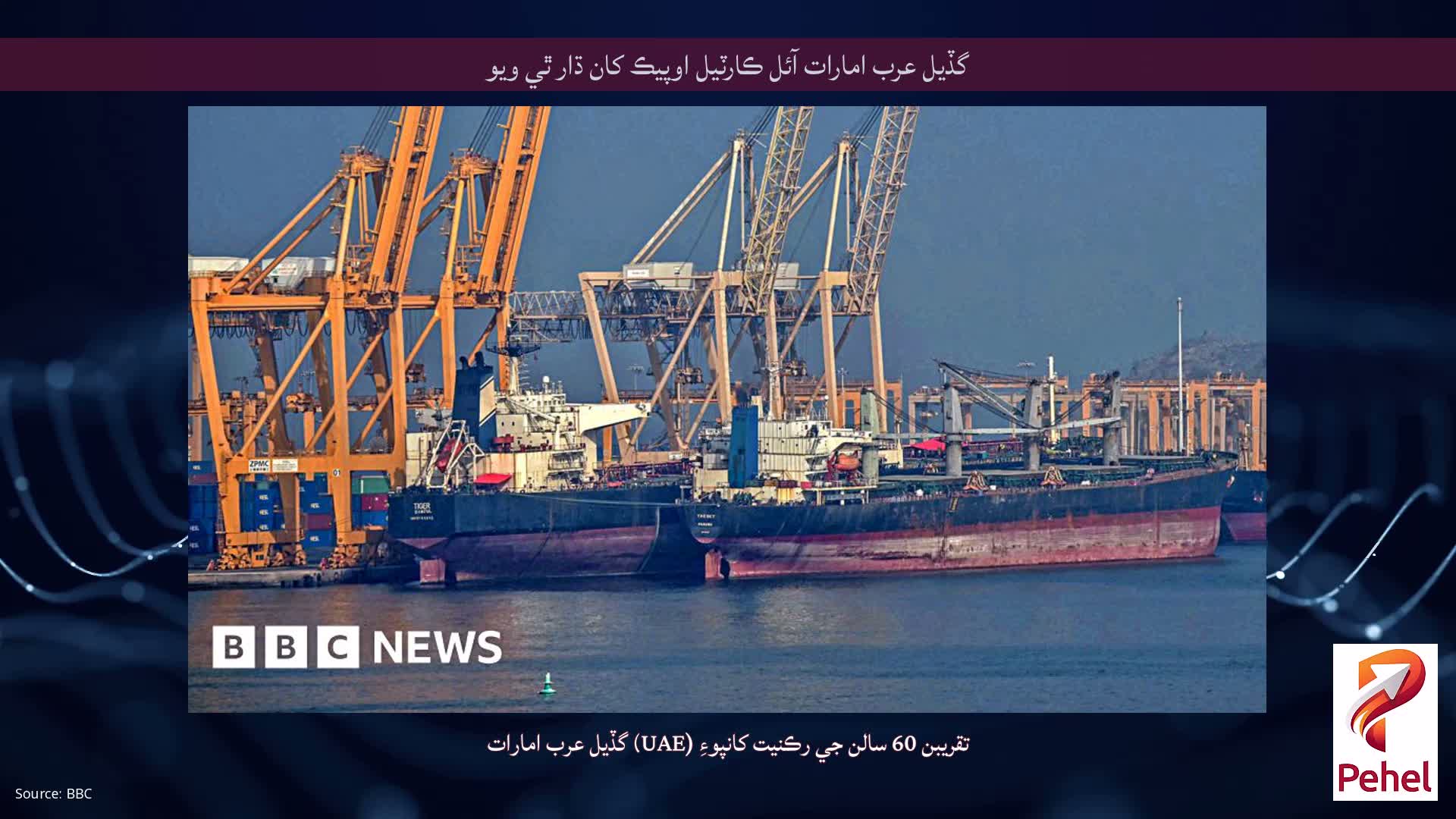 گڏيل عرب امارات آئل ڪارٽيل اوپيڪ کان ڌار ٿي ويو