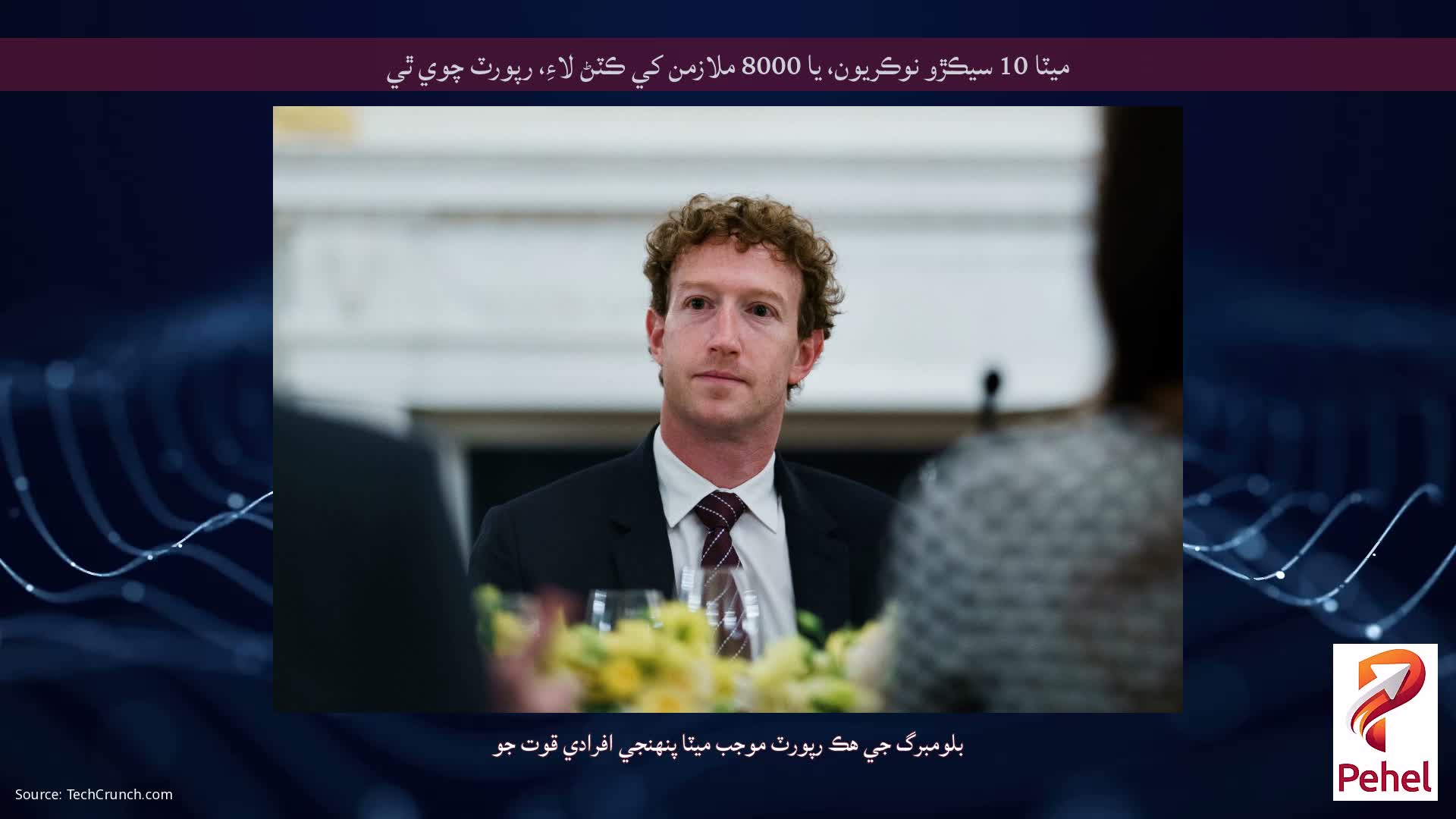 ميٽا 10 سيڪڙو نوڪريون، يا 8000 ملازمن کي ڪٽڻ لاءِ، رپورٽ چوي ٿي