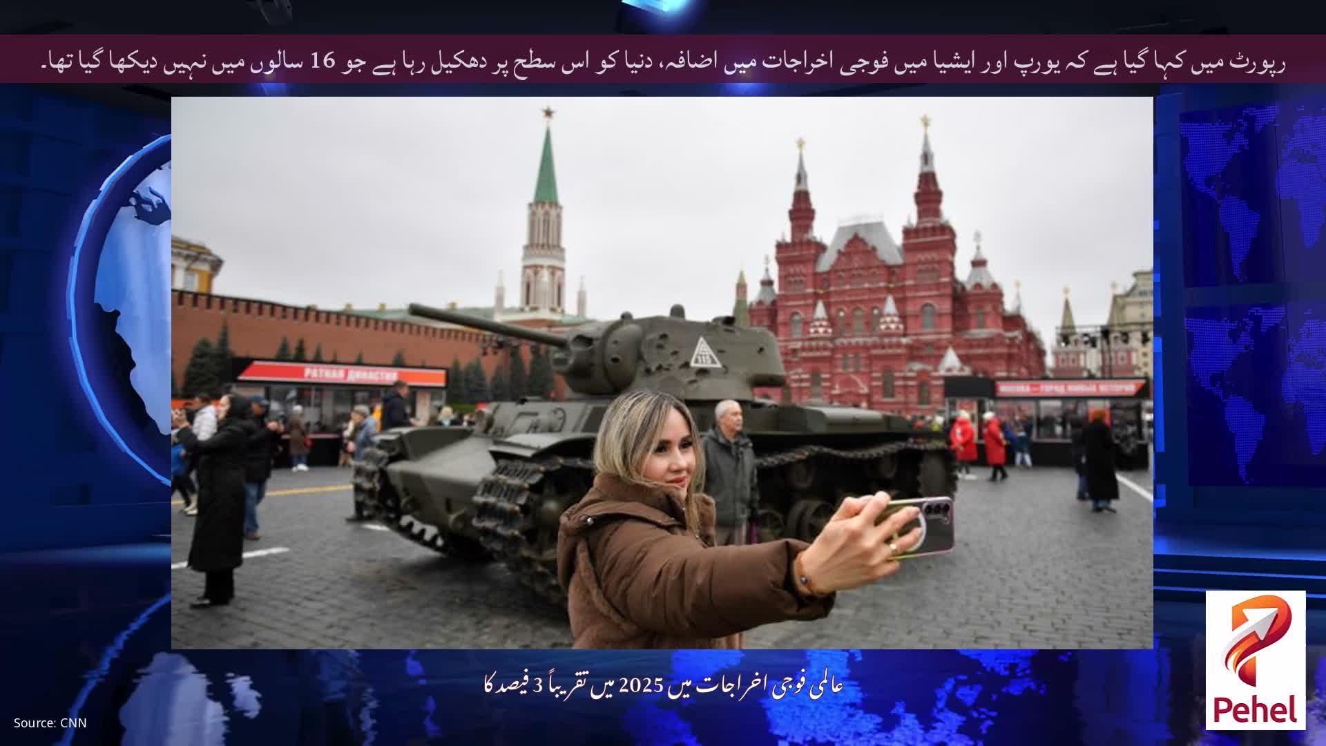 رپورٹ میں کہا گیا ہے کہ یورپ اور ایشیا میں فوجی اخراجات میں اضافہ، دنیا کو اس سطح پر دھکیل رہا ہے جو 16 سالوں میں نہیں دیکھا گیا تھا۔