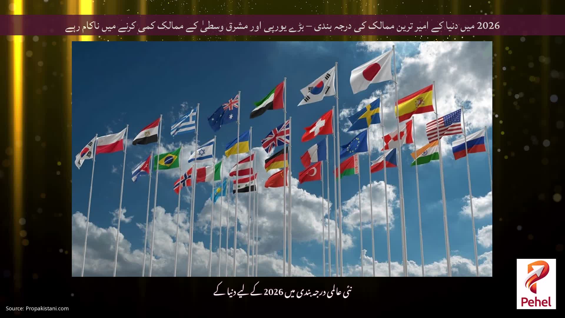 2026 میں دنیا کے امیر ترین ممالک کی درجہ بندی – بڑے یورپی اور مشرق وسطیٰ کے ممالک کمی کرنے میں ناکام رہے