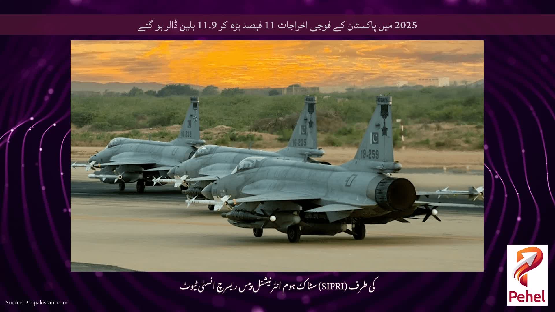 2025 میں پاکستان کے فوجی اخراجات 11 فیصد بڑھ کر 11.9 بلین ڈالر ہو گئے