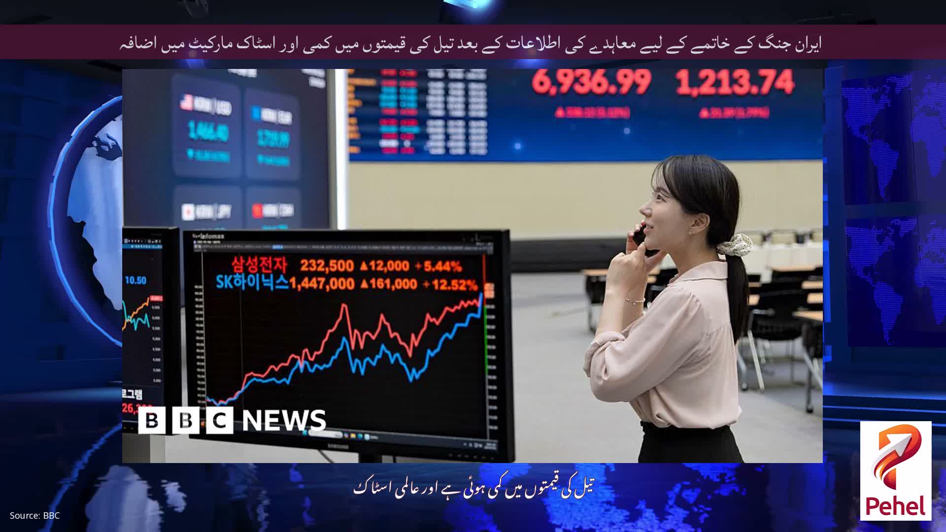 ایران جنگ کے خاتمے کے لیے معاہدے کی اطلاعات کے بعد تیل کی قیمتوں میں کمی اور اسٹاک مارکیٹ میں اضافہ