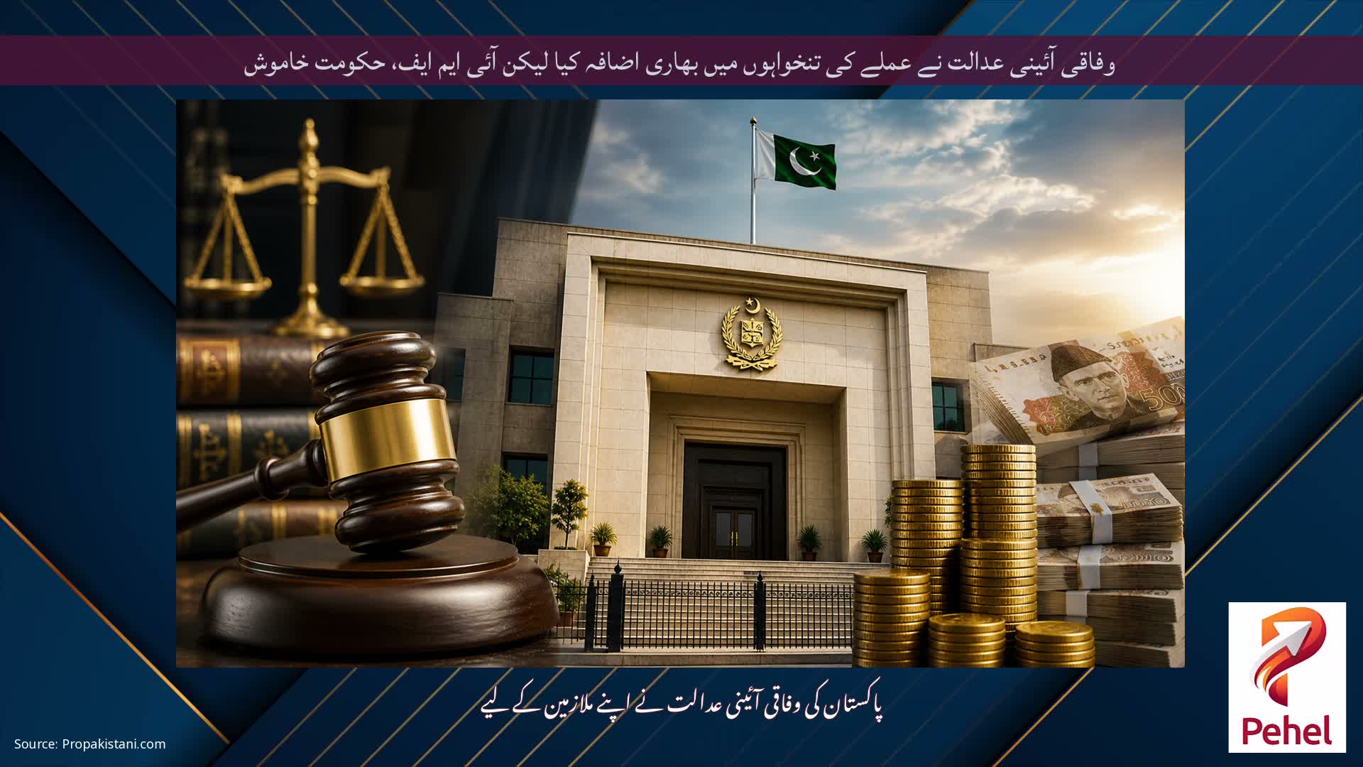 وفاقی آئینی عدالت نے عملے کی تنخواہوں میں بھاری اضافہ کیا لیکن آئی ایم ایف، حکومت خاموش