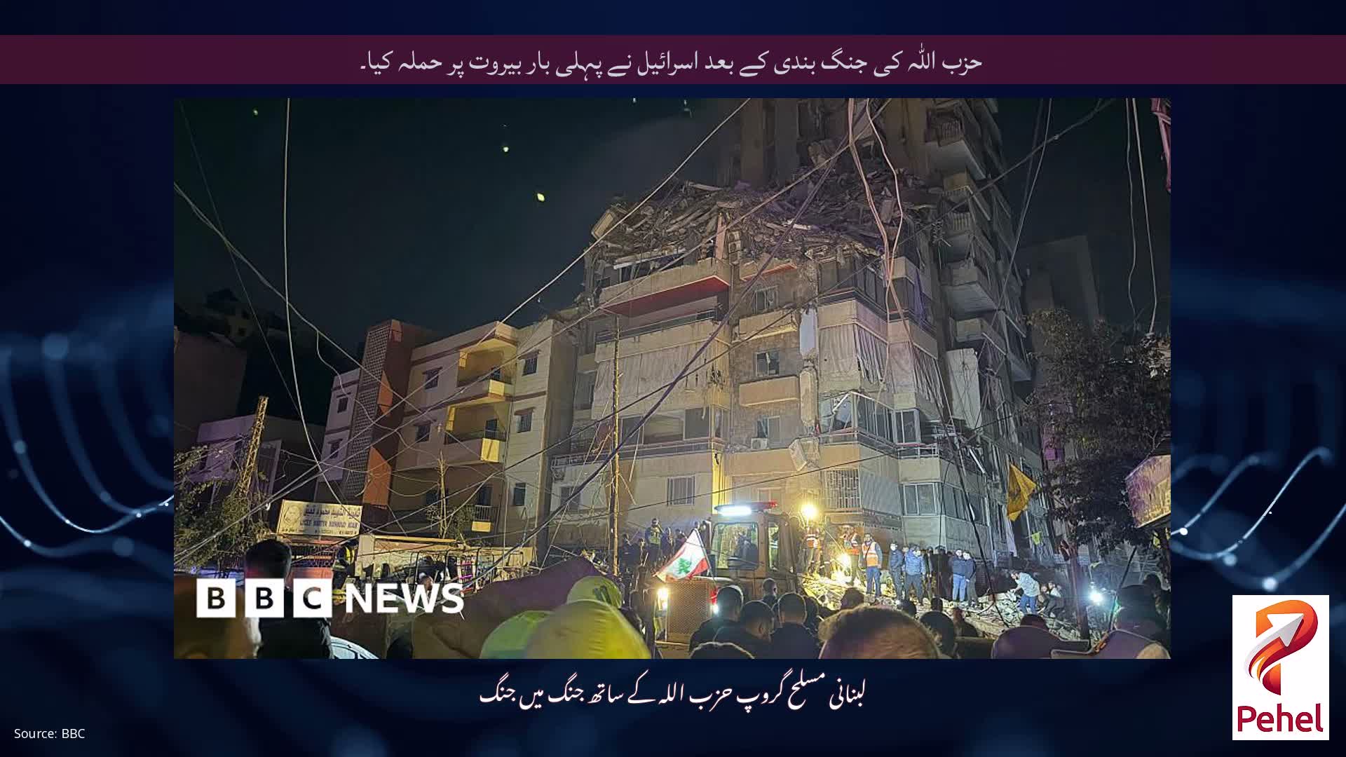 حزب اللہ کی جنگ بندی کے بعد اسرائیل نے پہلی بار بیروت پر حملہ کیا۔