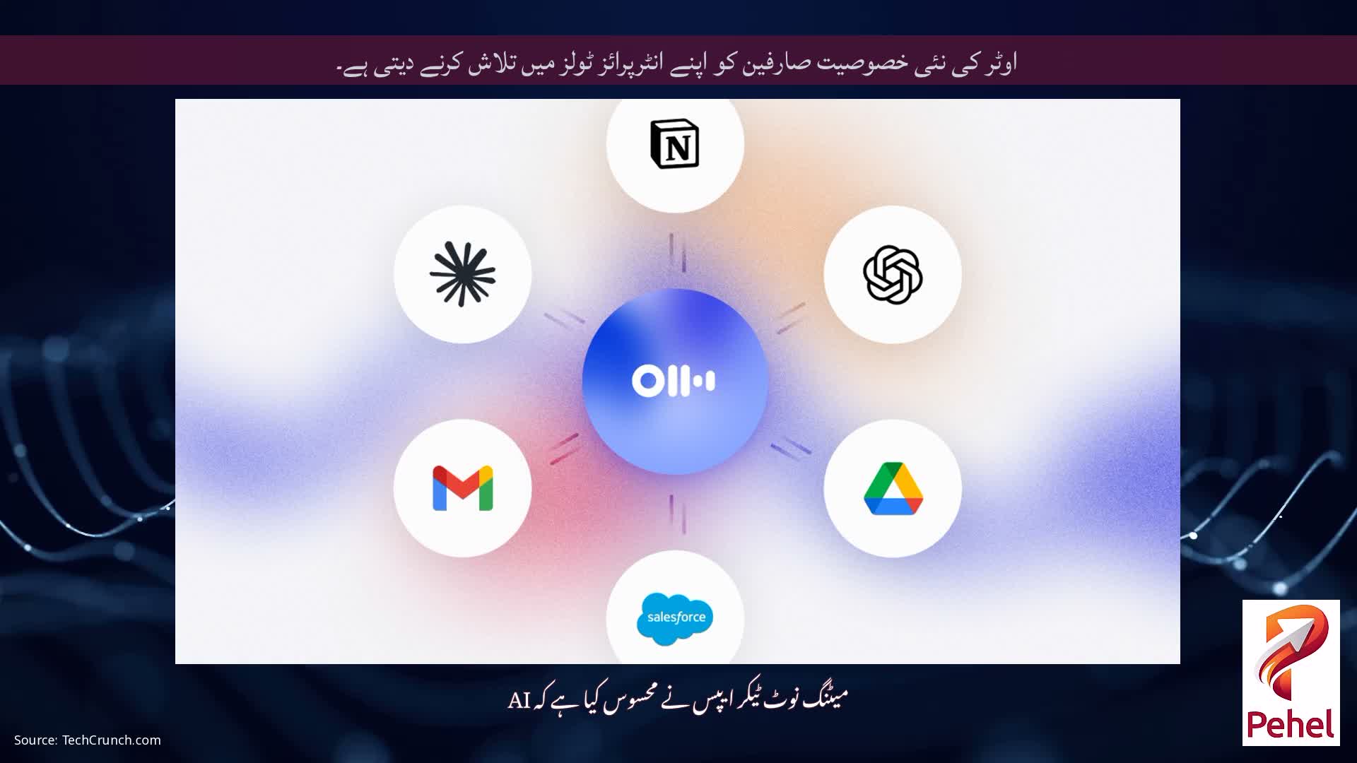 اوٹر کی نئی خصوصیت صارفین کو اپنے انٹرپرائز ٹولز میں تلاش کرنے دیتی ہے۔