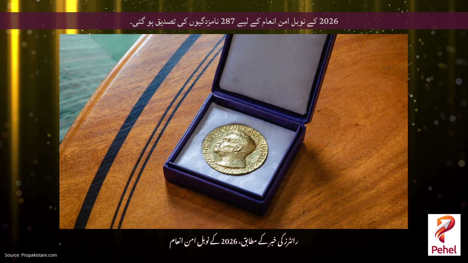 2026 کے نوبل امن انعام کے لیے 287 نامزدگیوں کی تصدیق ہو گئی۔