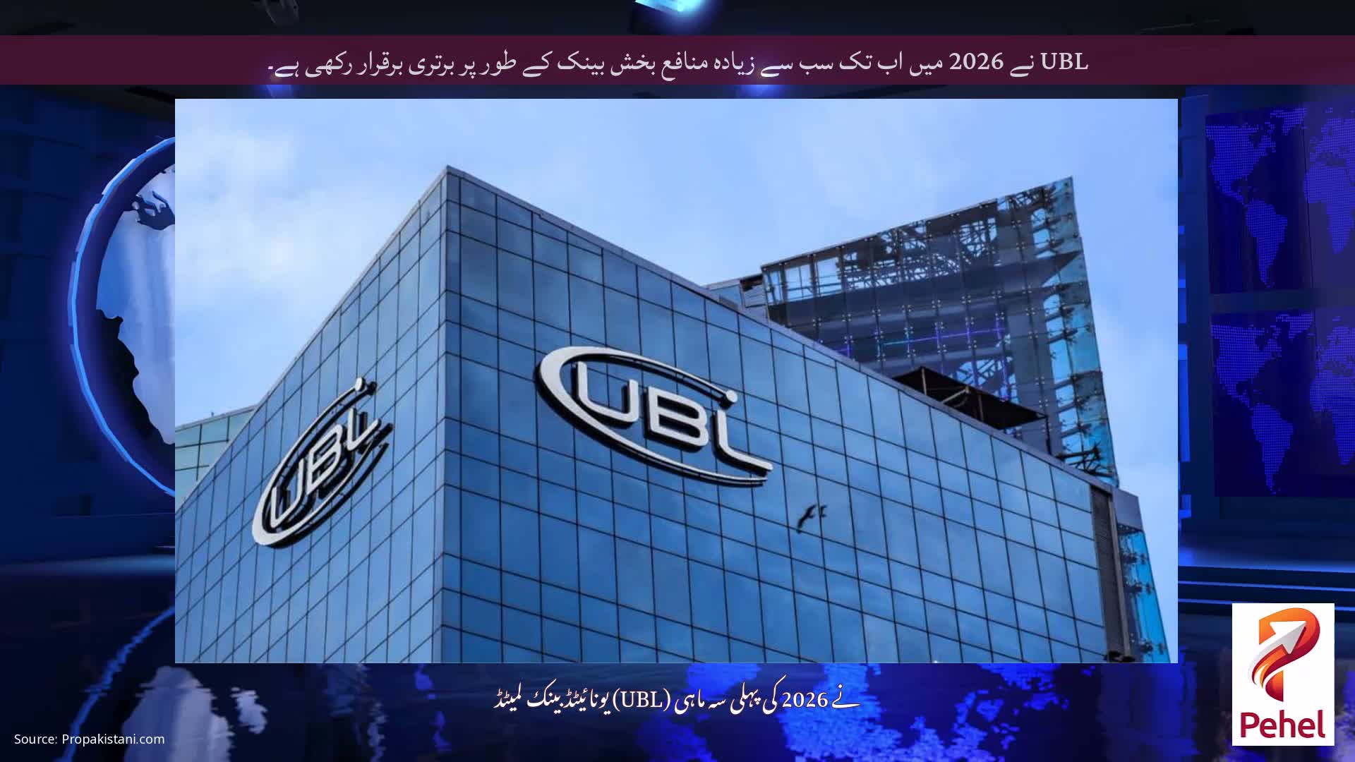 UBL نے 2026 میں اب تک سب سے زیادہ منافع بخش بینک کے طور پر برتری برقرار رکھی ہے۔