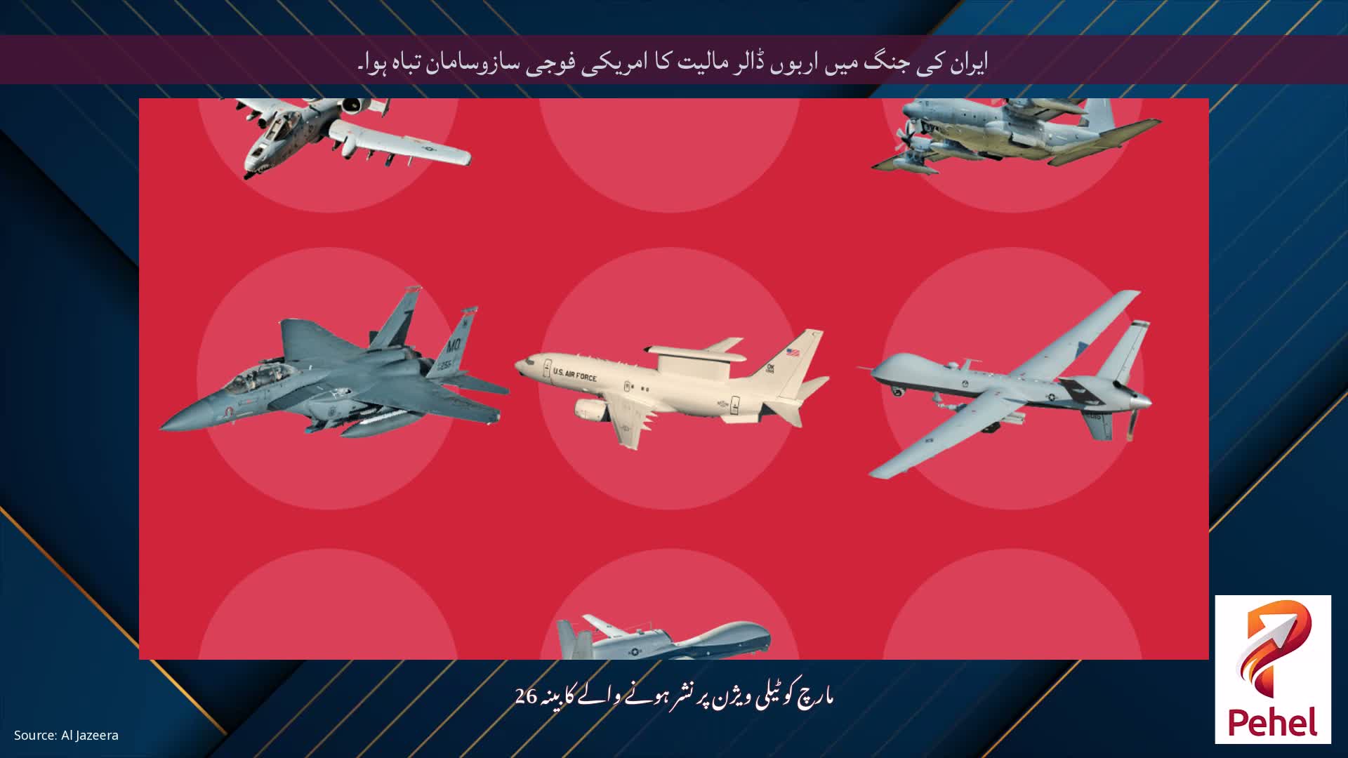 ایران کی جنگ میں اربوں ڈالر مالیت کا امریکی فوجی سازوسامان تباہ ہوا۔