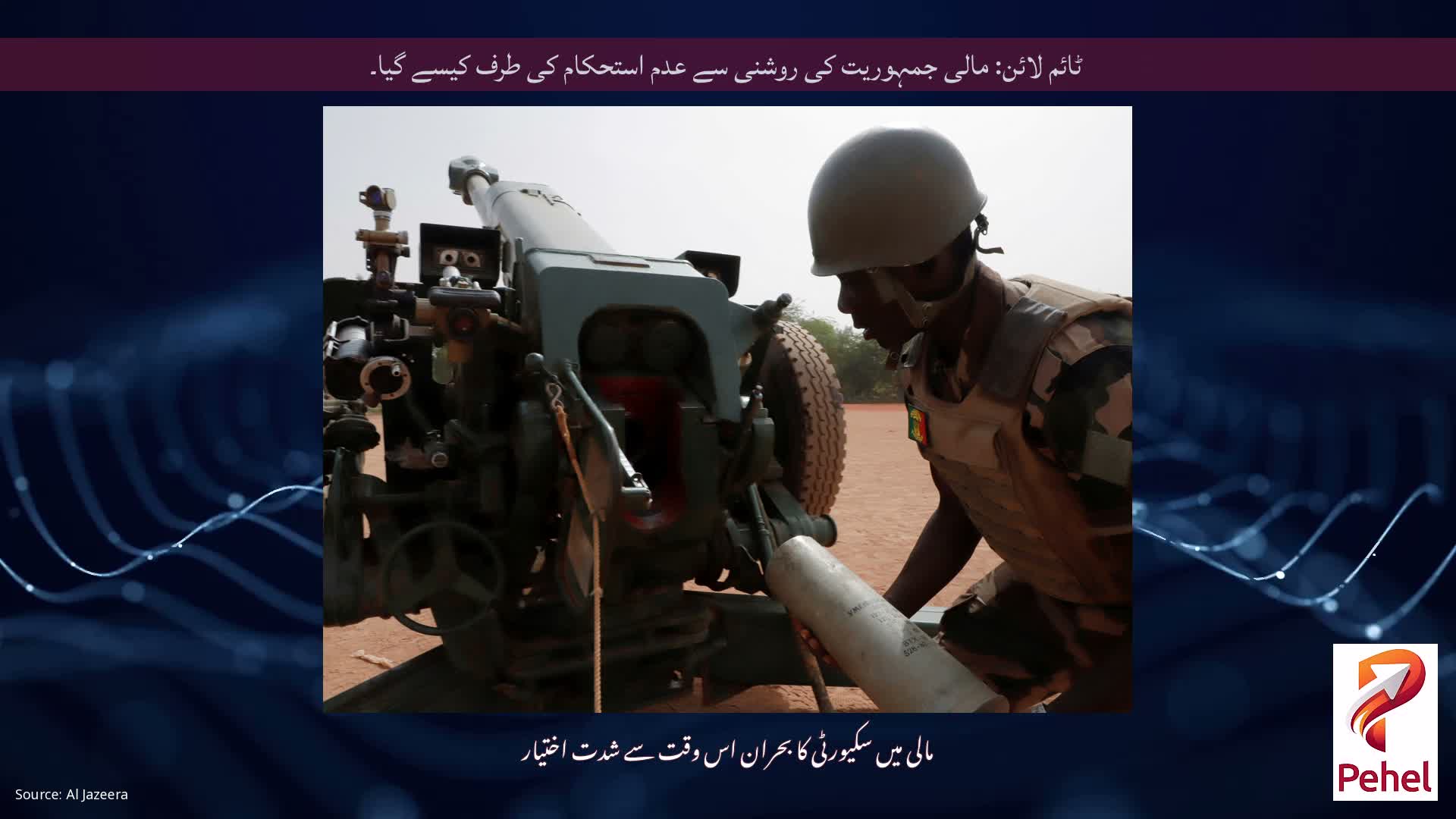 ٹائم لائن: مالی جمہوریت کی روشنی سے عدم استحکام کی طرف کیسے گیا۔