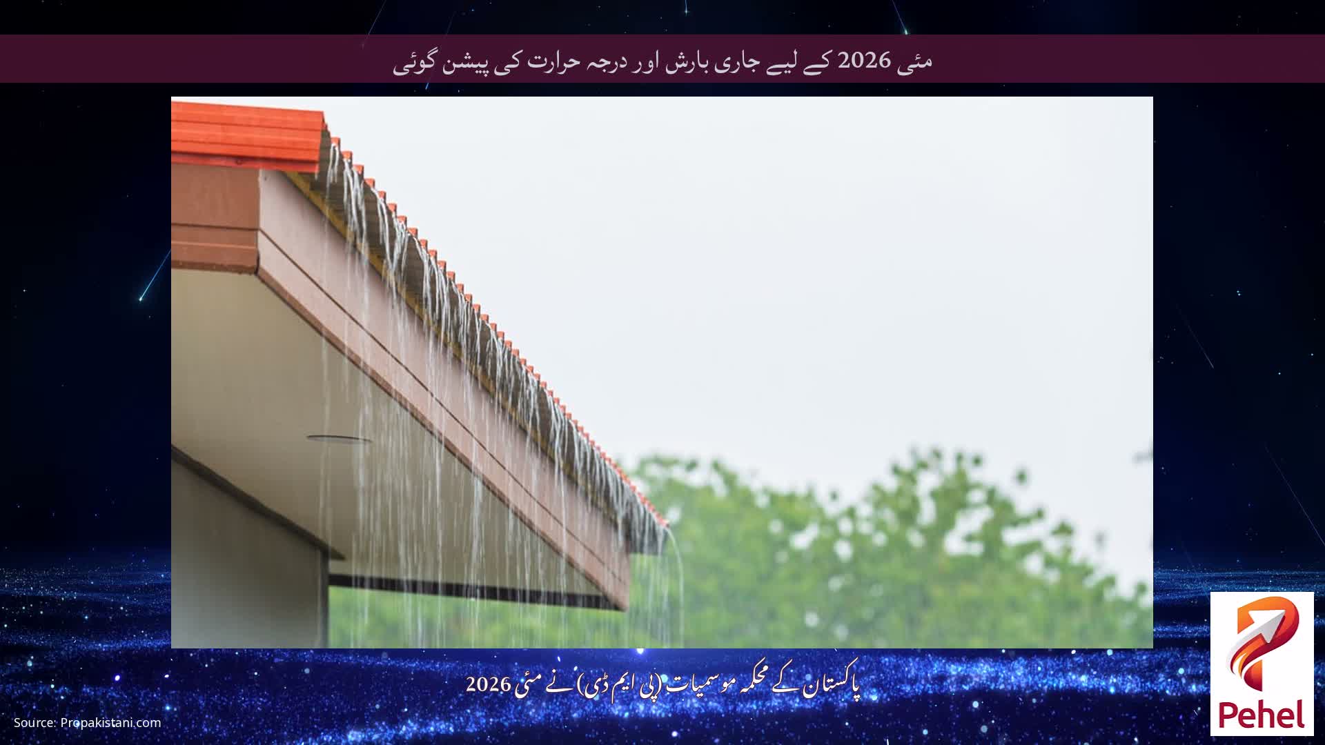 مئی 2026 کے لیے جاری بارش اور درجہ حرارت کی پیشن گوئی