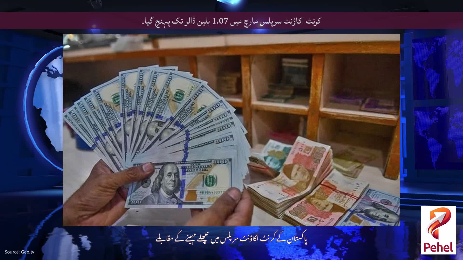 کرنٹ اکاؤنٹ سرپلس مارچ میں 1.07 بلین ڈالر تک پہنچ گیا۔