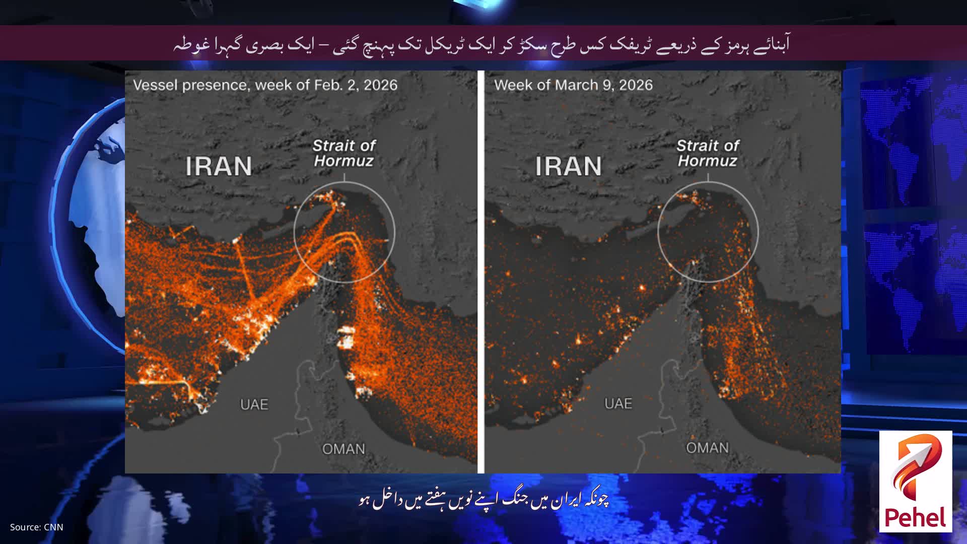 آبنائے ہرمز کے ذریعے ٹریفک کس طرح سکڑ کر ایک ٹریکل تک پہنچ گئی – ایک بصری گہرا غوطہ