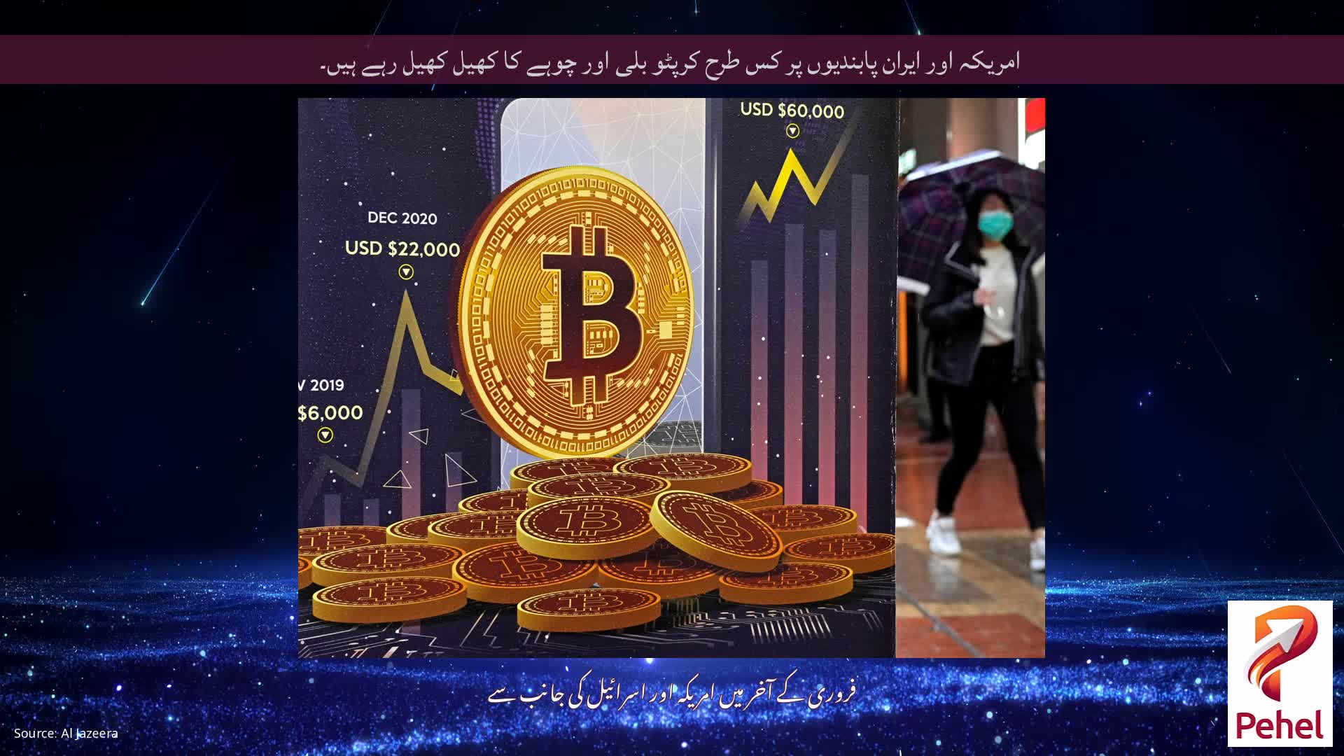 امریکہ اور ایران پابندیوں پر کس طرح کرپٹو بلی اور چوہے کا کھیل کھیل رہے ہیں۔